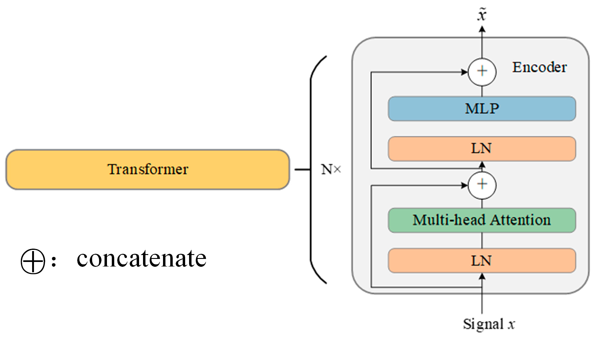 Sensors 24 01799 g002