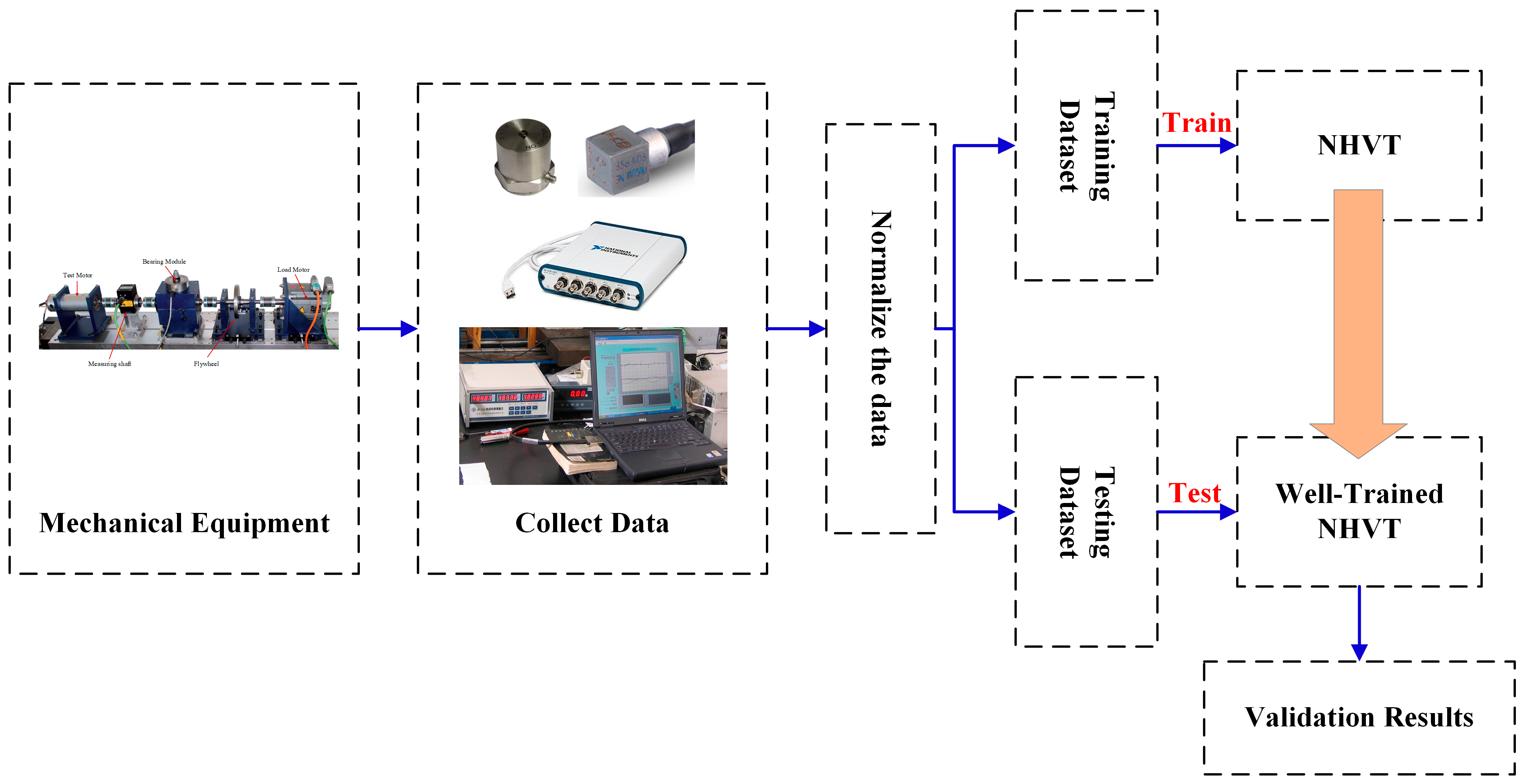 Sensors 24 01799 g006
