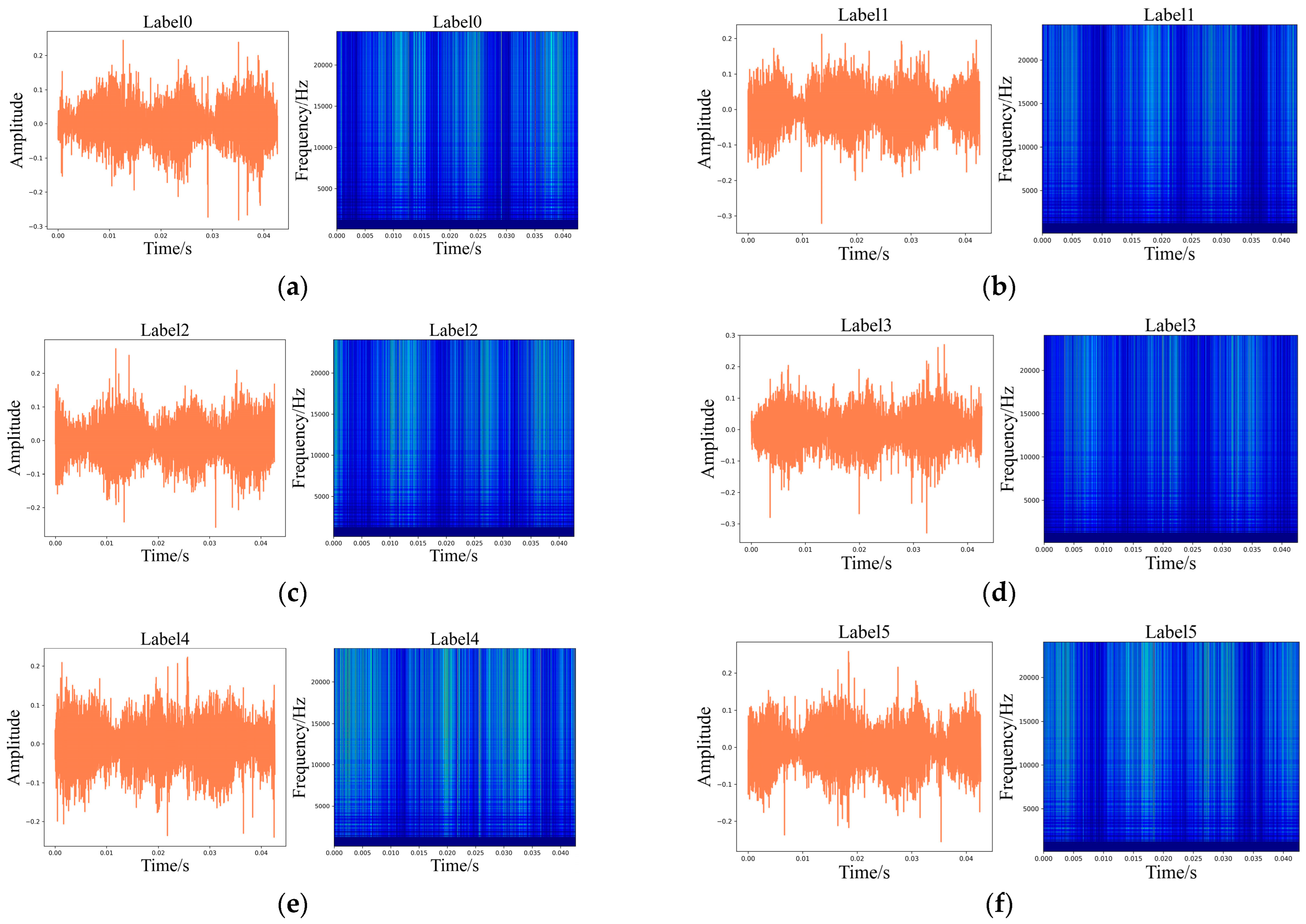 Sensors 24 01799 g010a