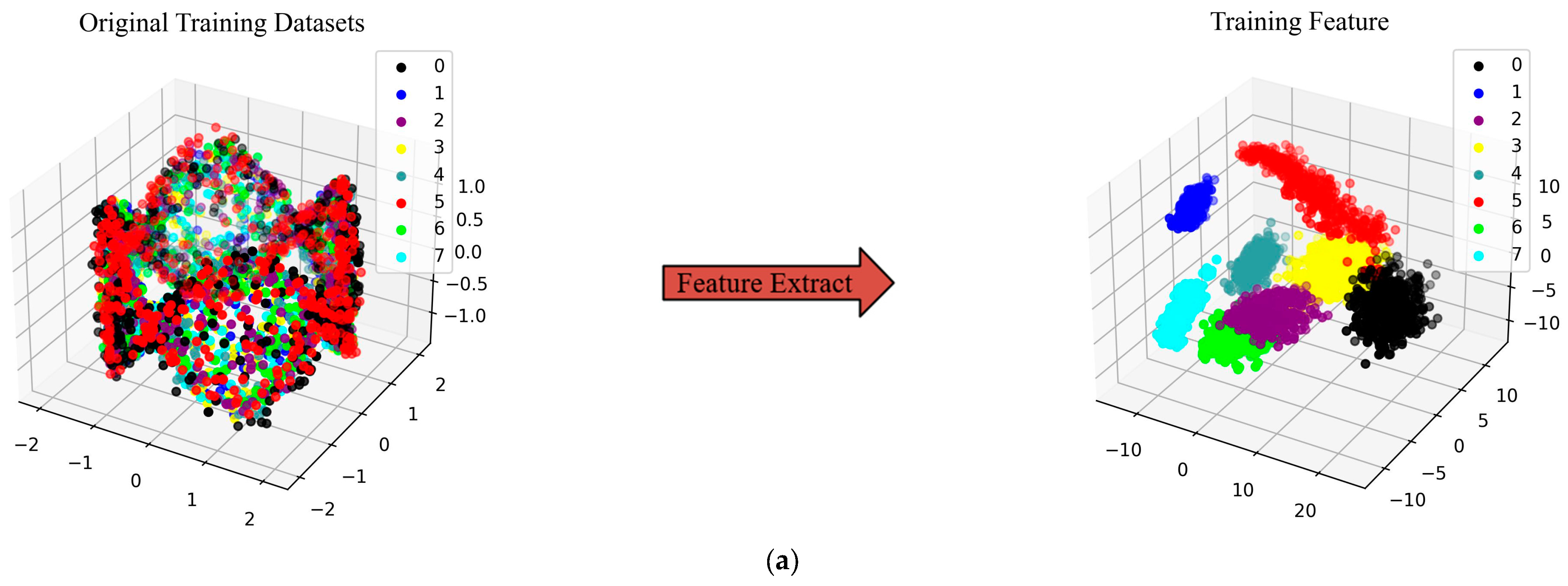 Sensors 24 01799 g013a