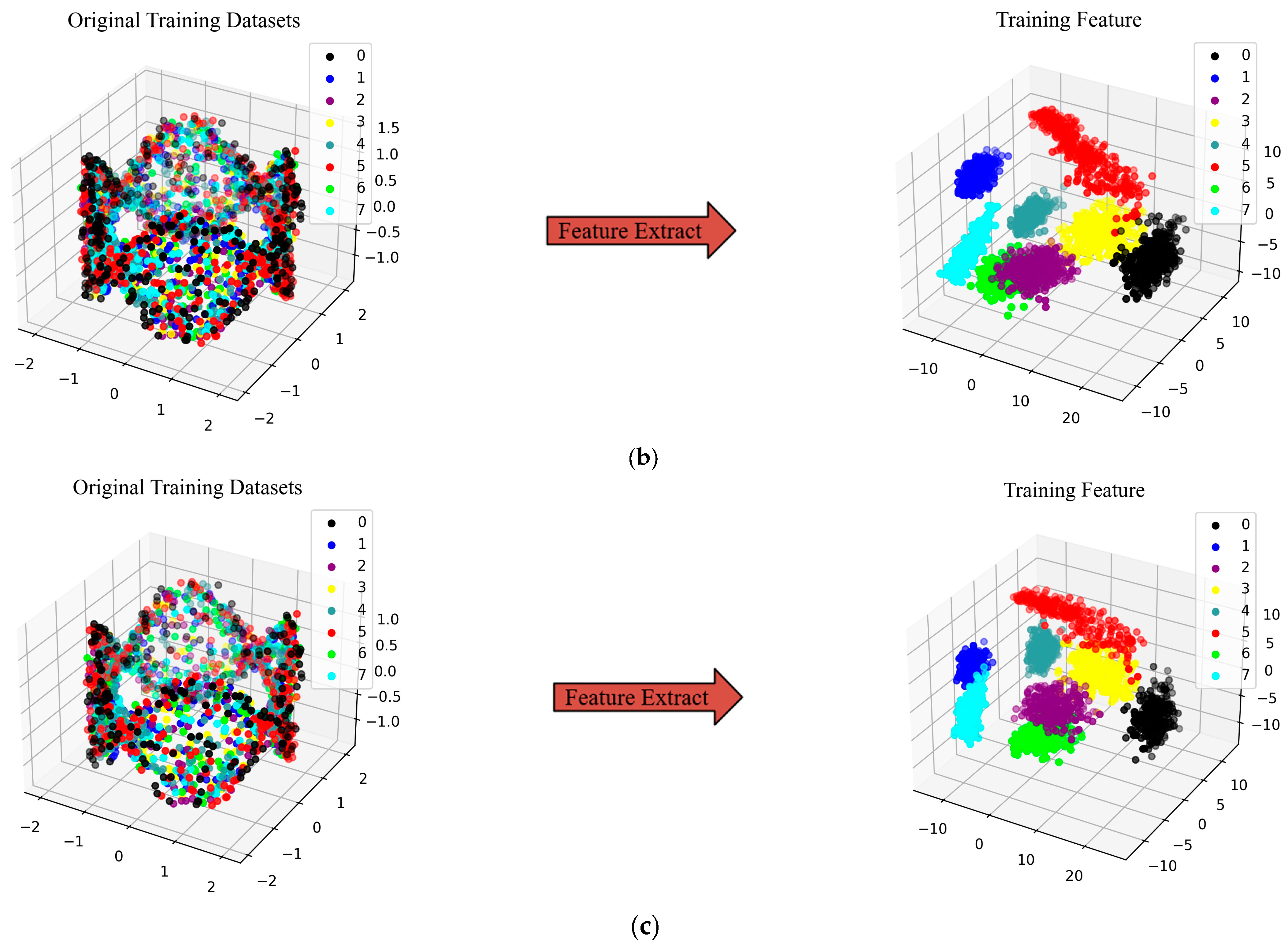 Sensors 24 01799 g013b