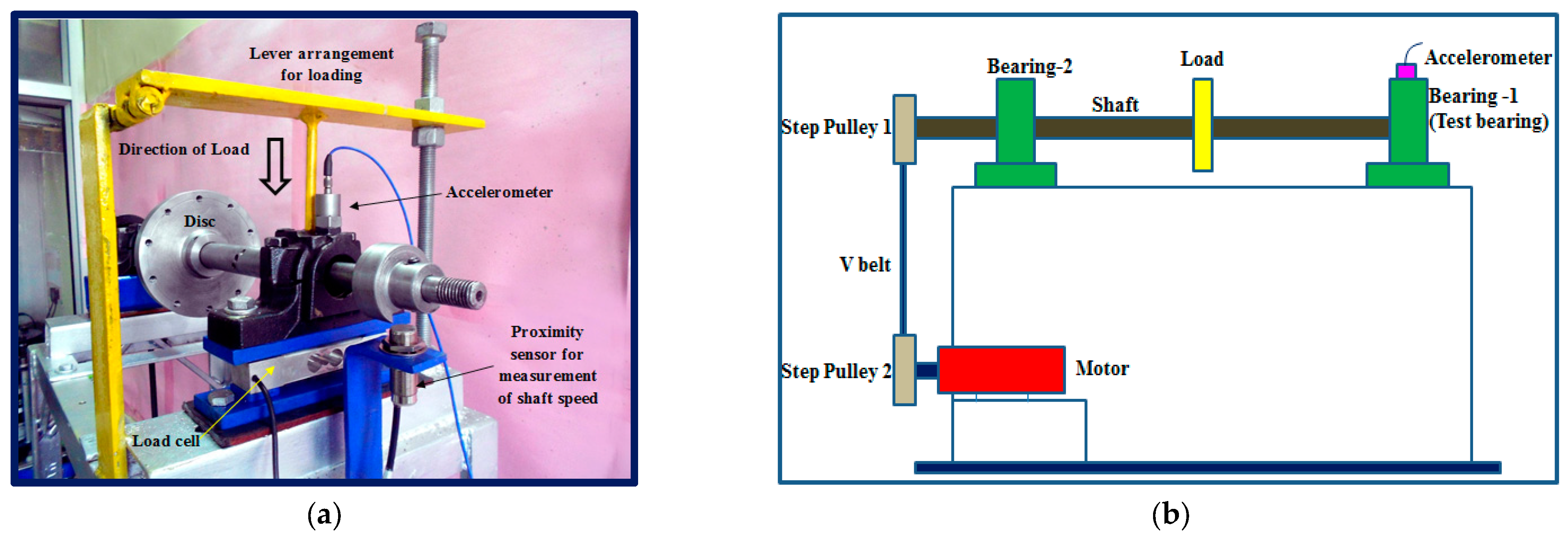 Sensors 24 01799 g016