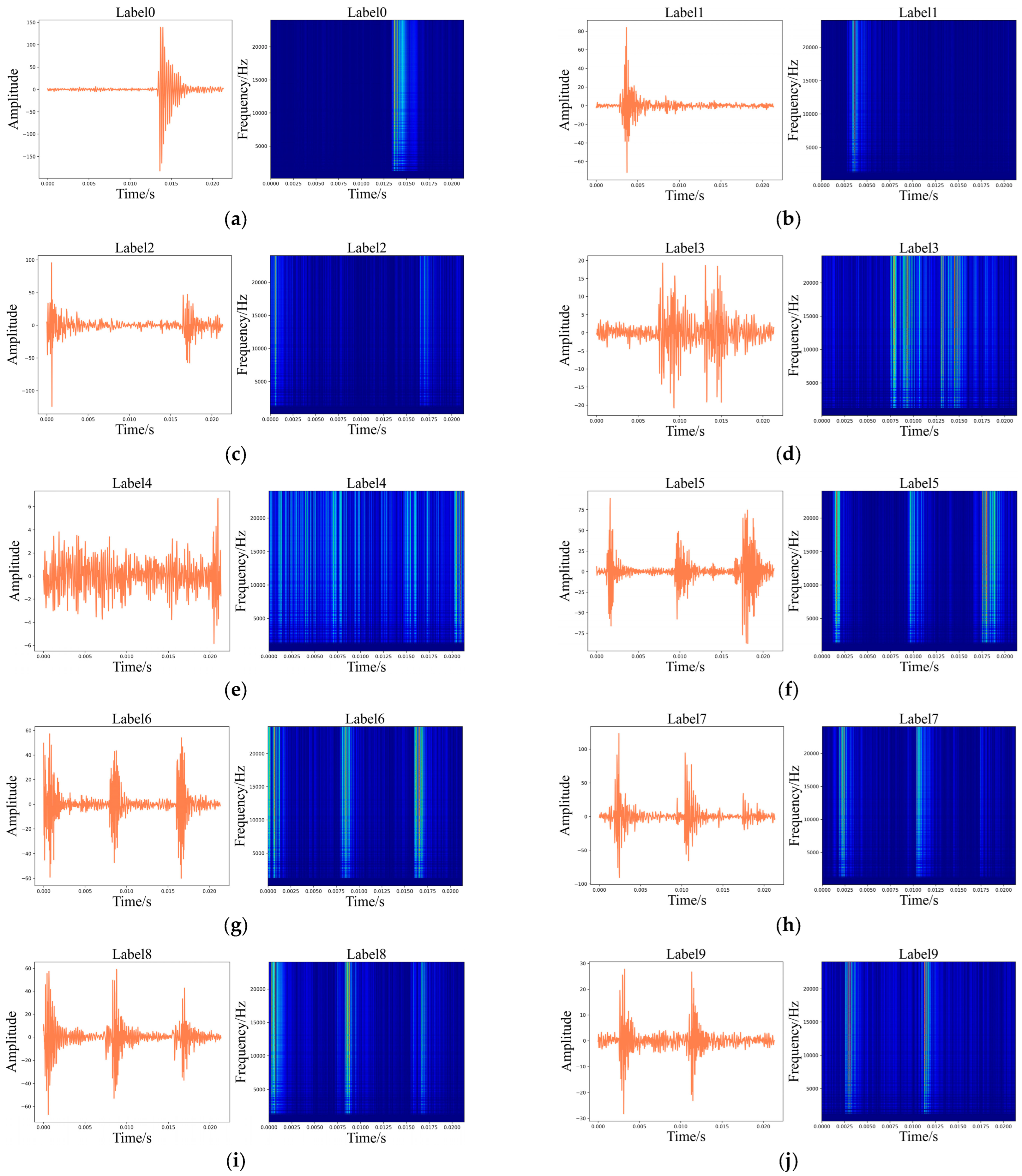 Sensors 24 01799 g020a