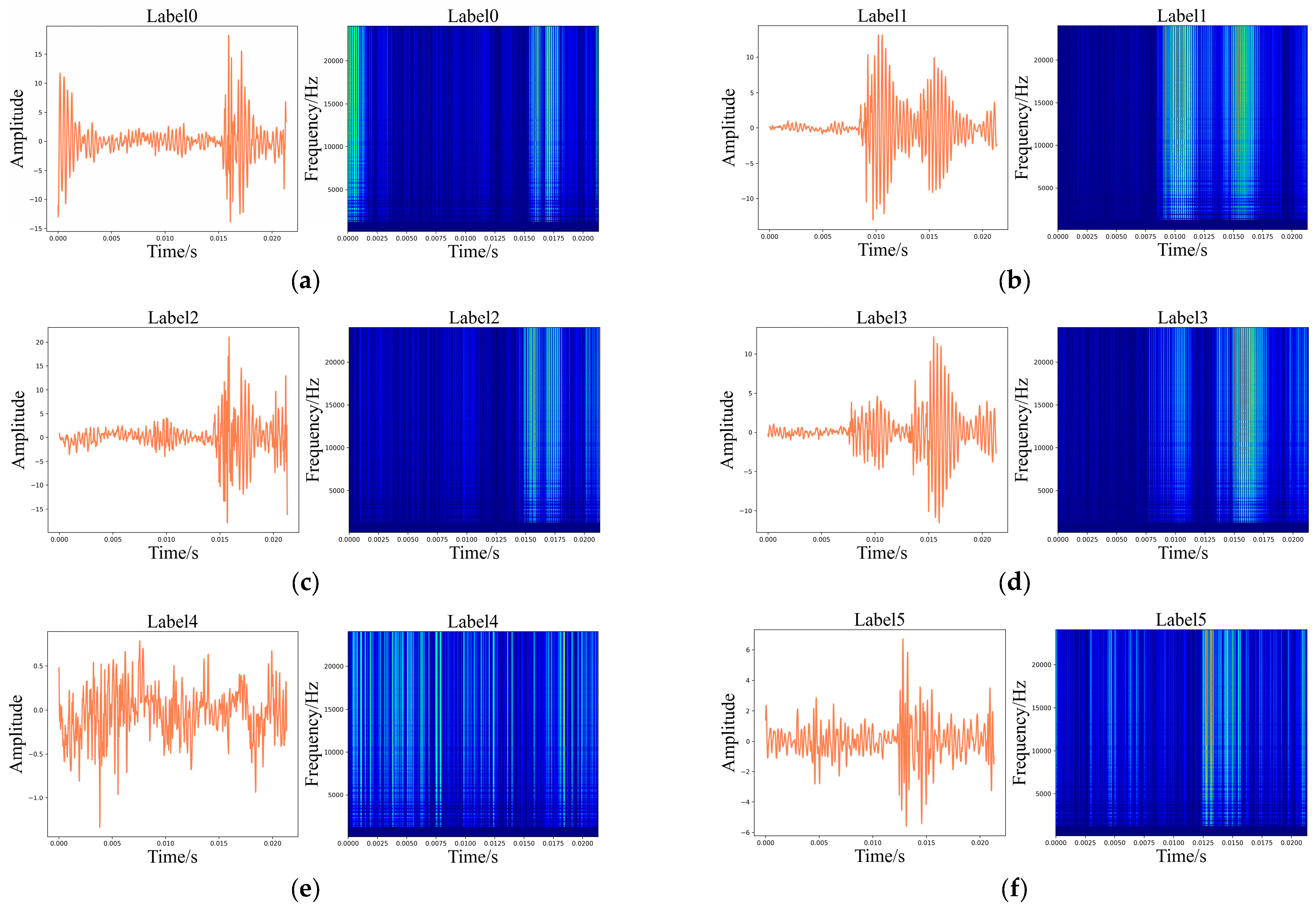 Sensors 24 01799 g021a