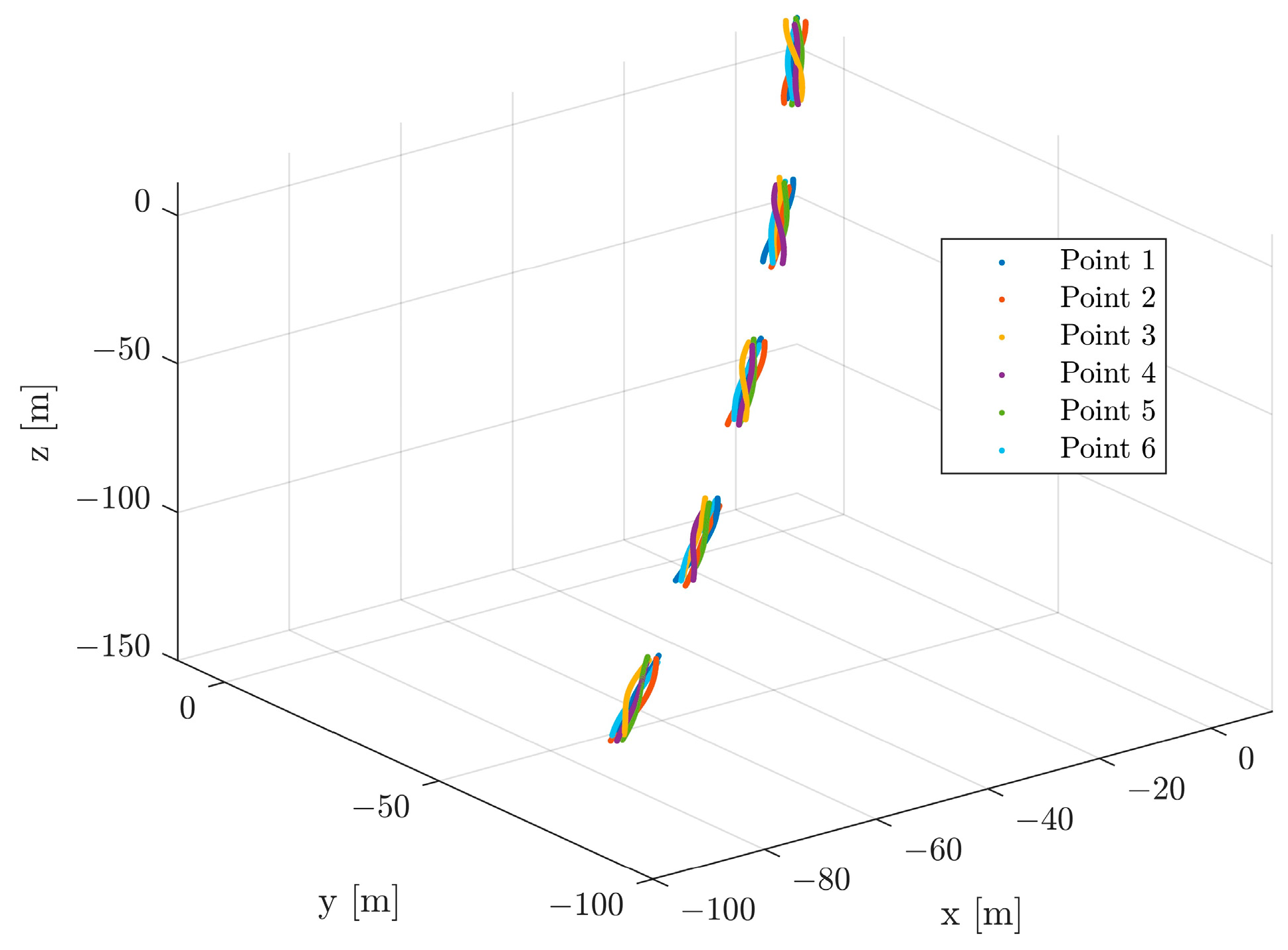 Sensors 24 01811 g004
