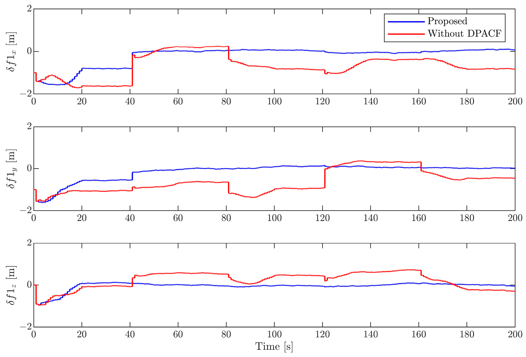 Sensors 24 01811 g009