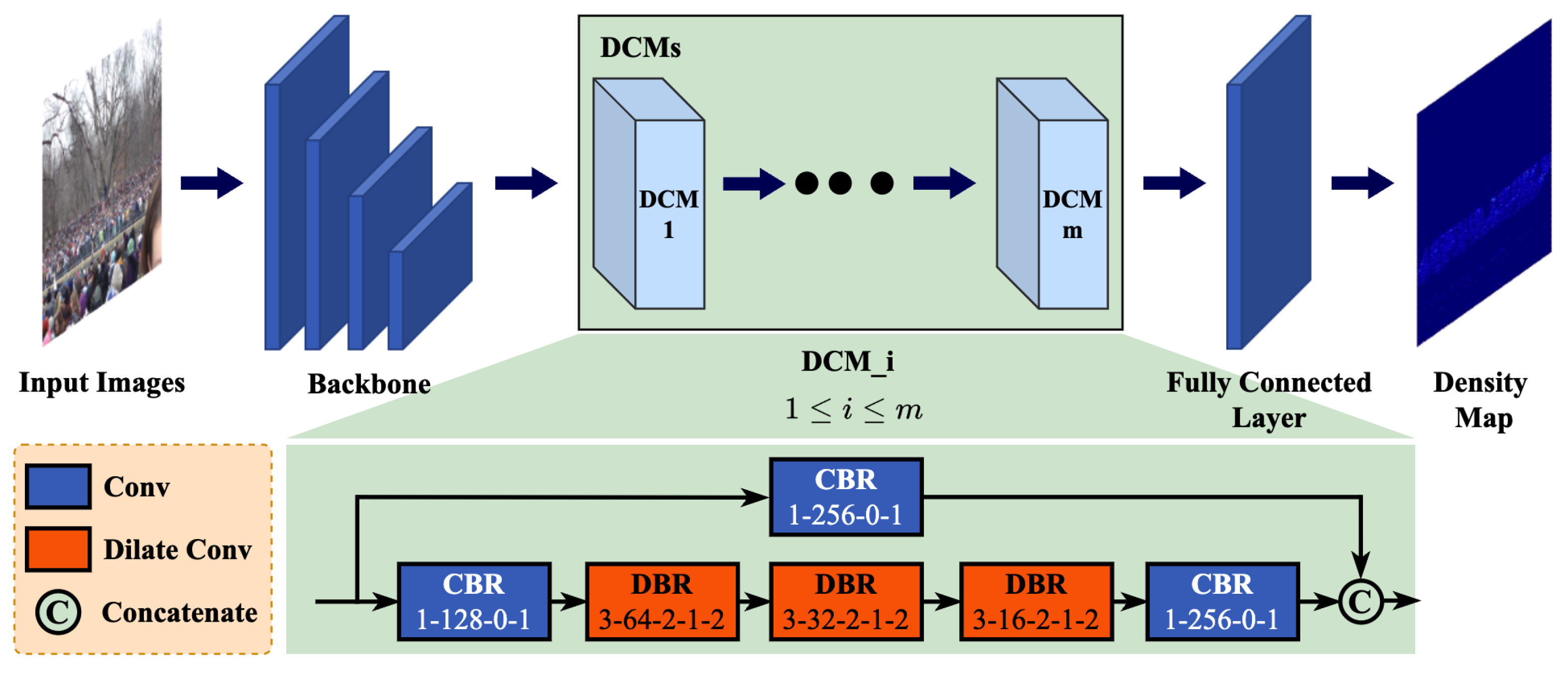 Sensors 24 01816 g002