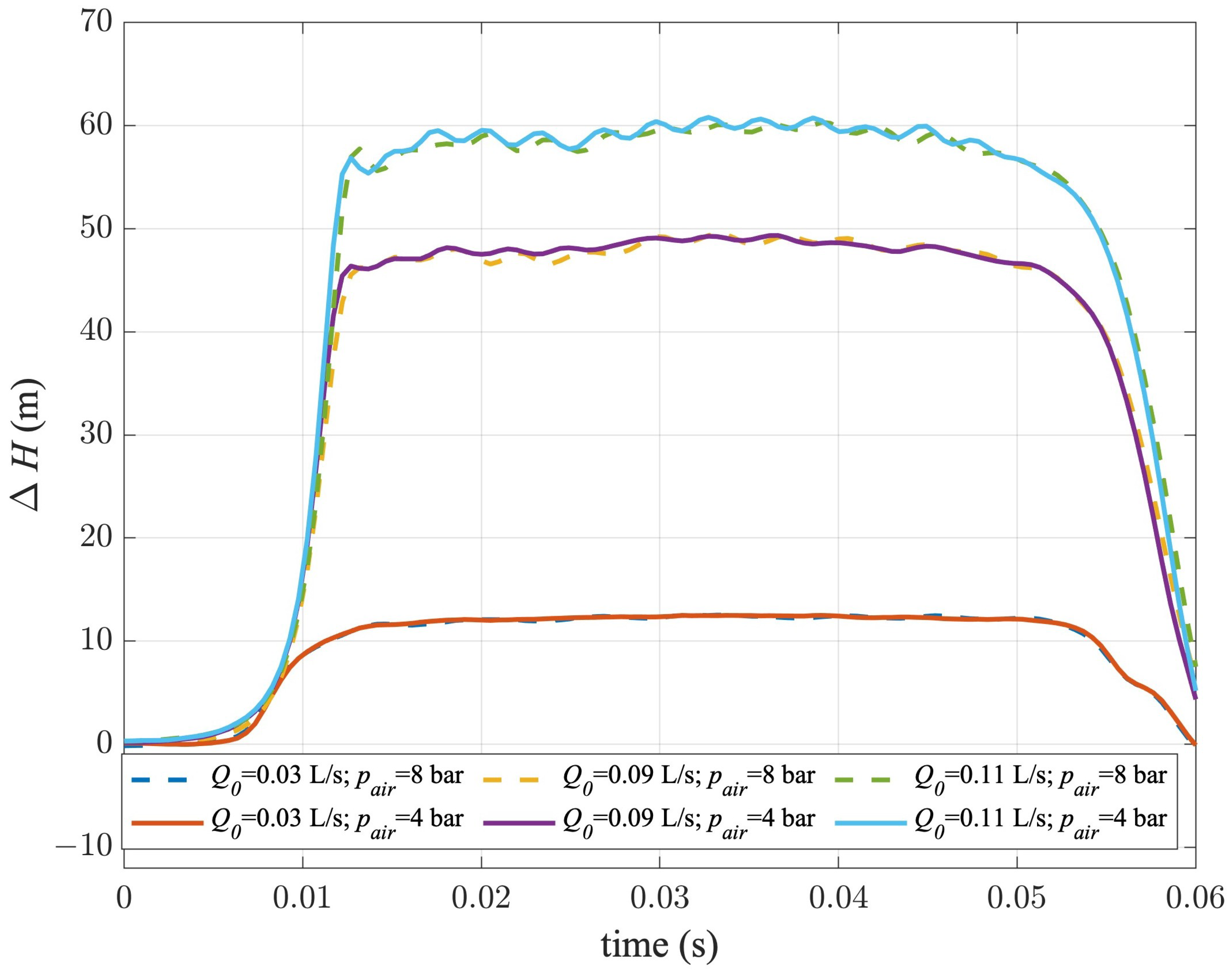 Sensors 24 01825 g009