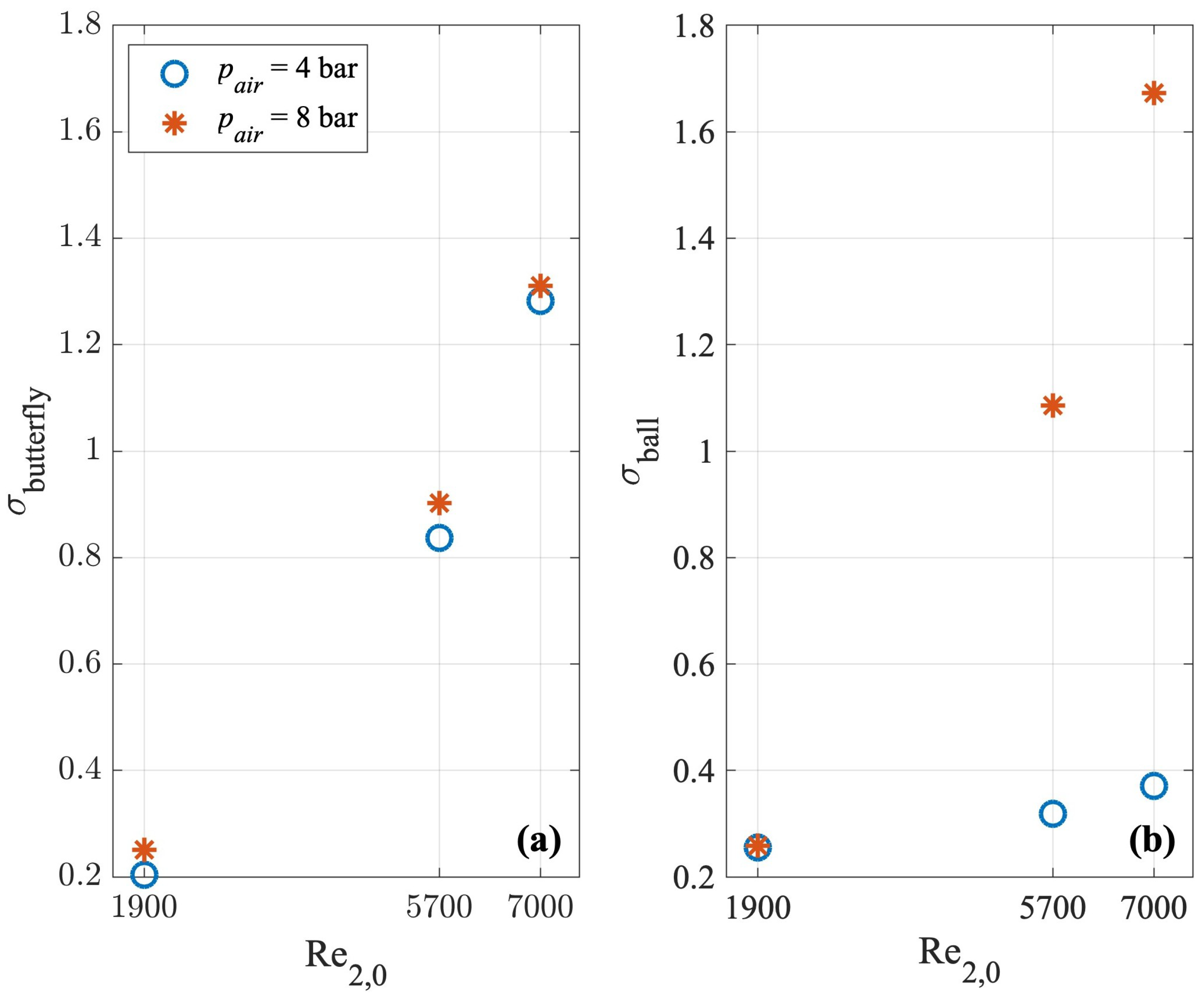 Sensors 24 01825 g011