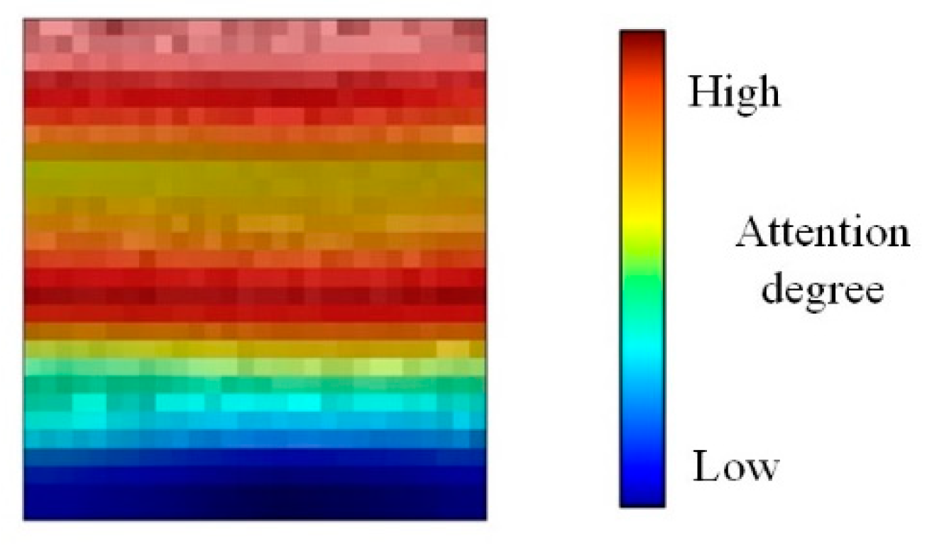 Sensors 24 01831 g008