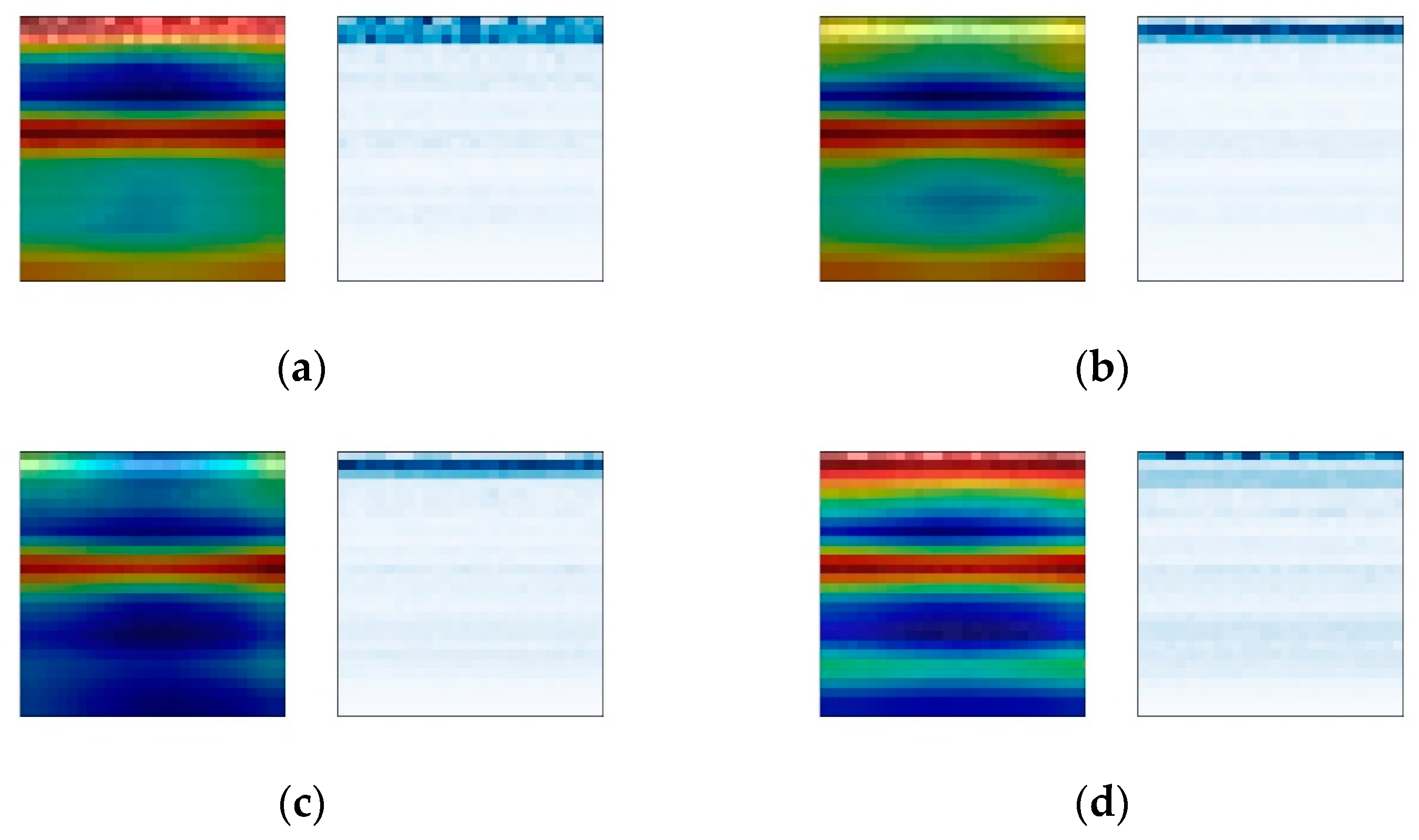 Sensors 24 01831 g014