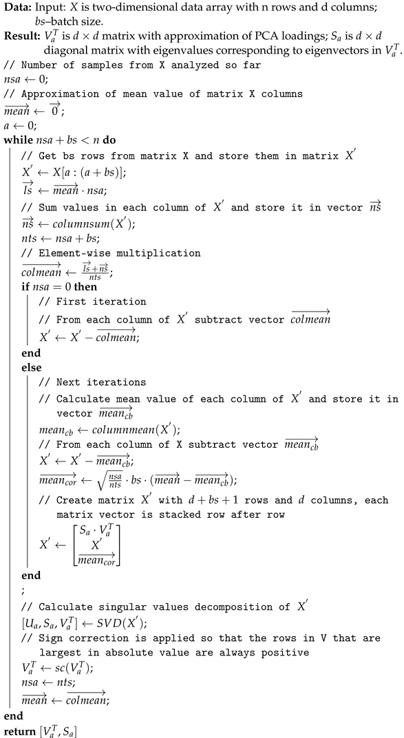 Sensors 24 01835 i002