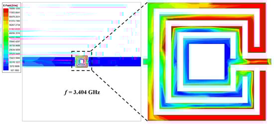Sensors 24 01840 g011