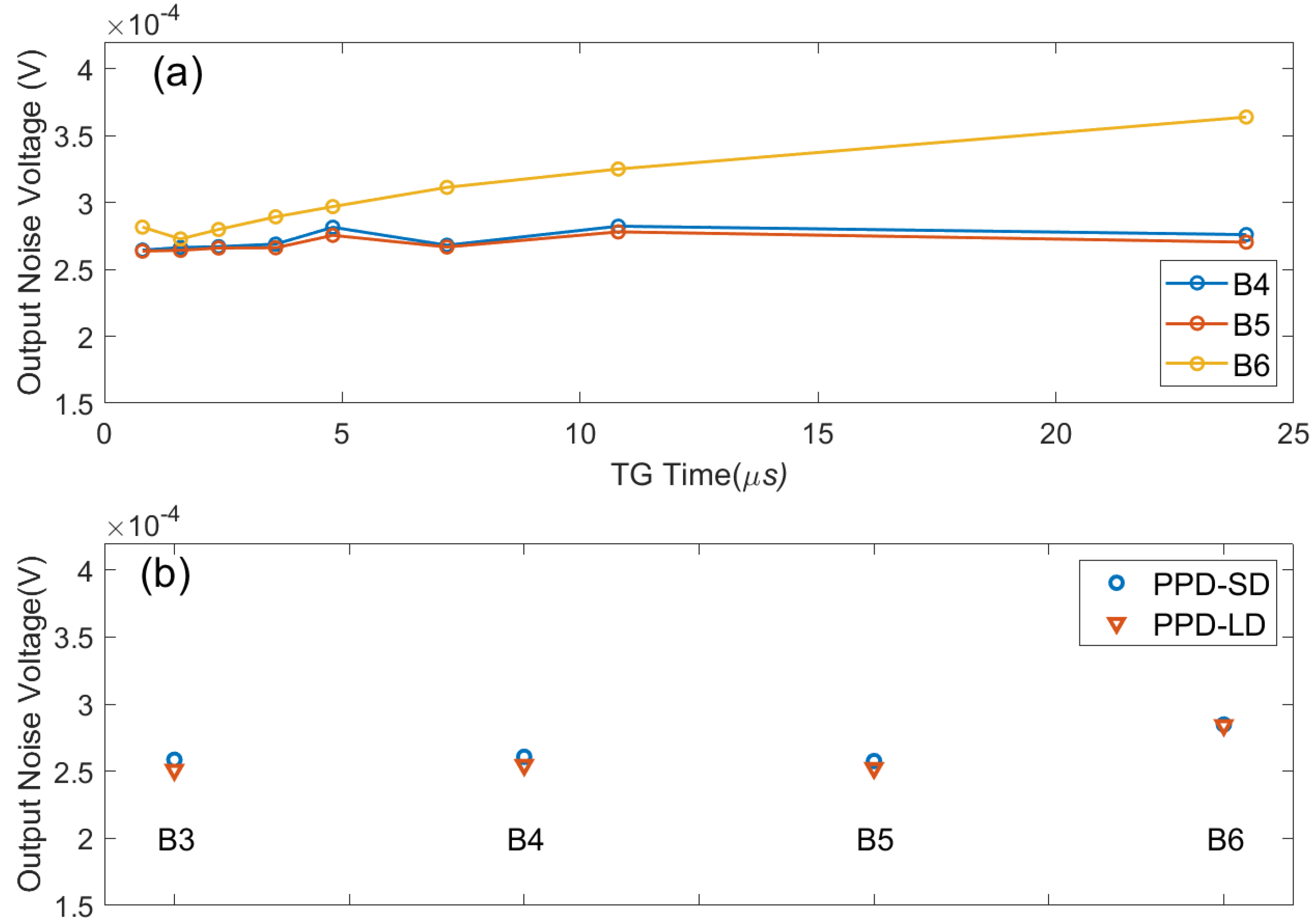 Sensors 24 01841 g012