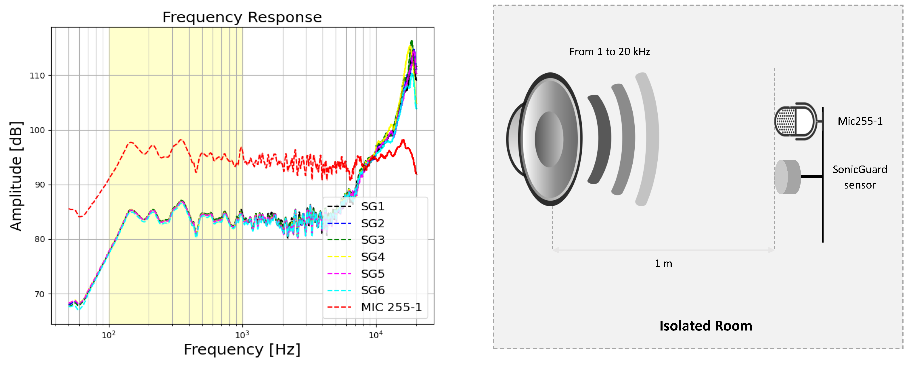 Sensors 24 01843 g004