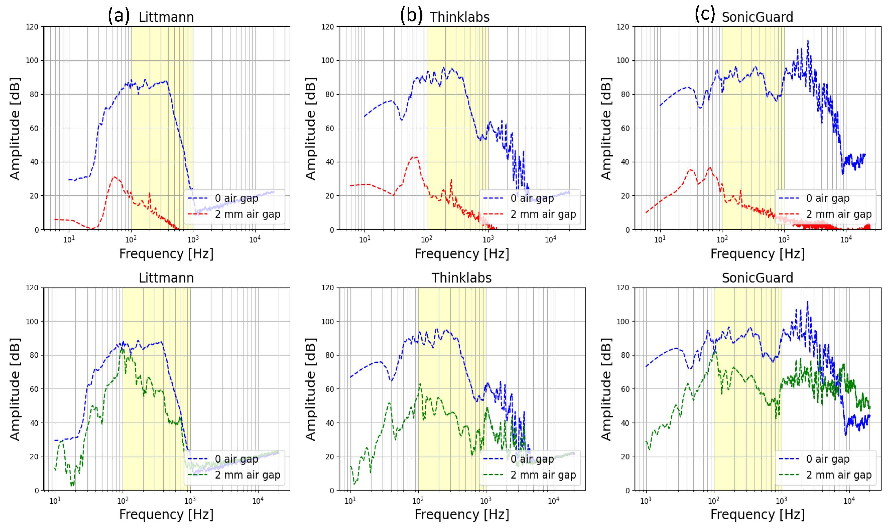 Sensors 24 01843 g005
