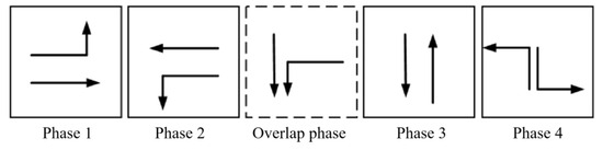 Sensors 24 01845 g003