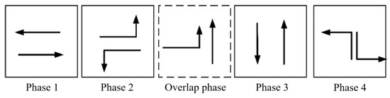 Sensors 24 01845 g004