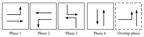 Sensors 24 01845 g005
