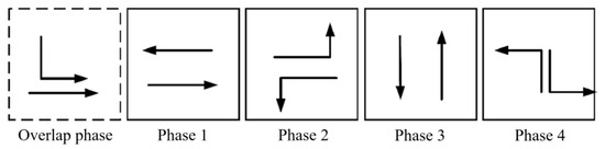 Sensors 24 01845 g006