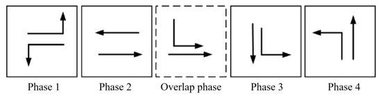 Sensors 24 01845 g007