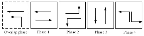 Sensors 24 01845 g008