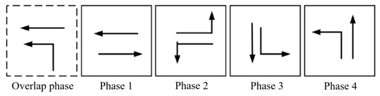 Sensors 24 01845 g009