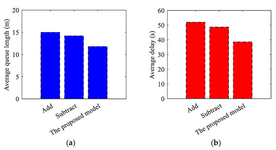 Sensors 24 01845 g029