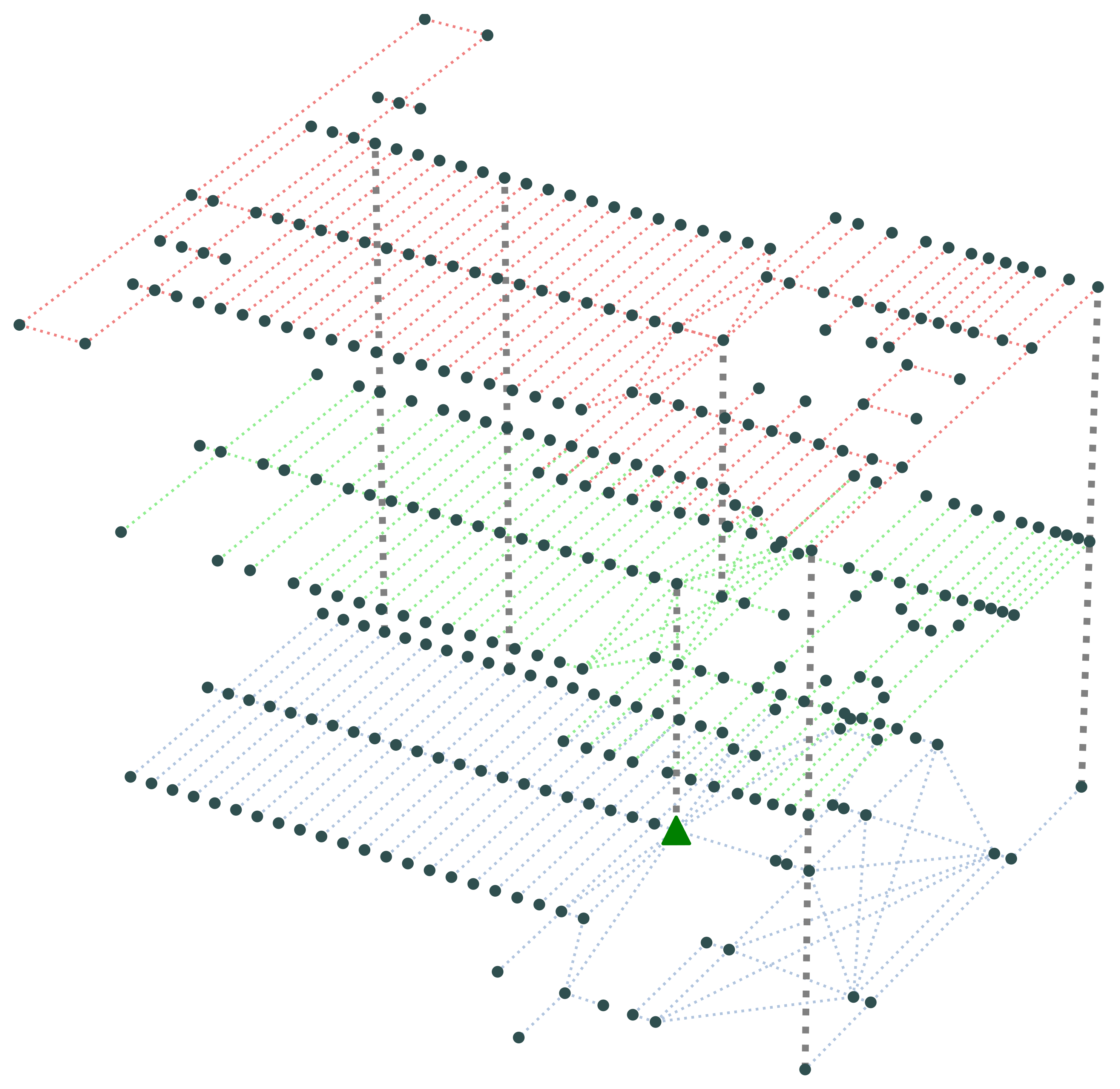 Sensors 24 01850 g002