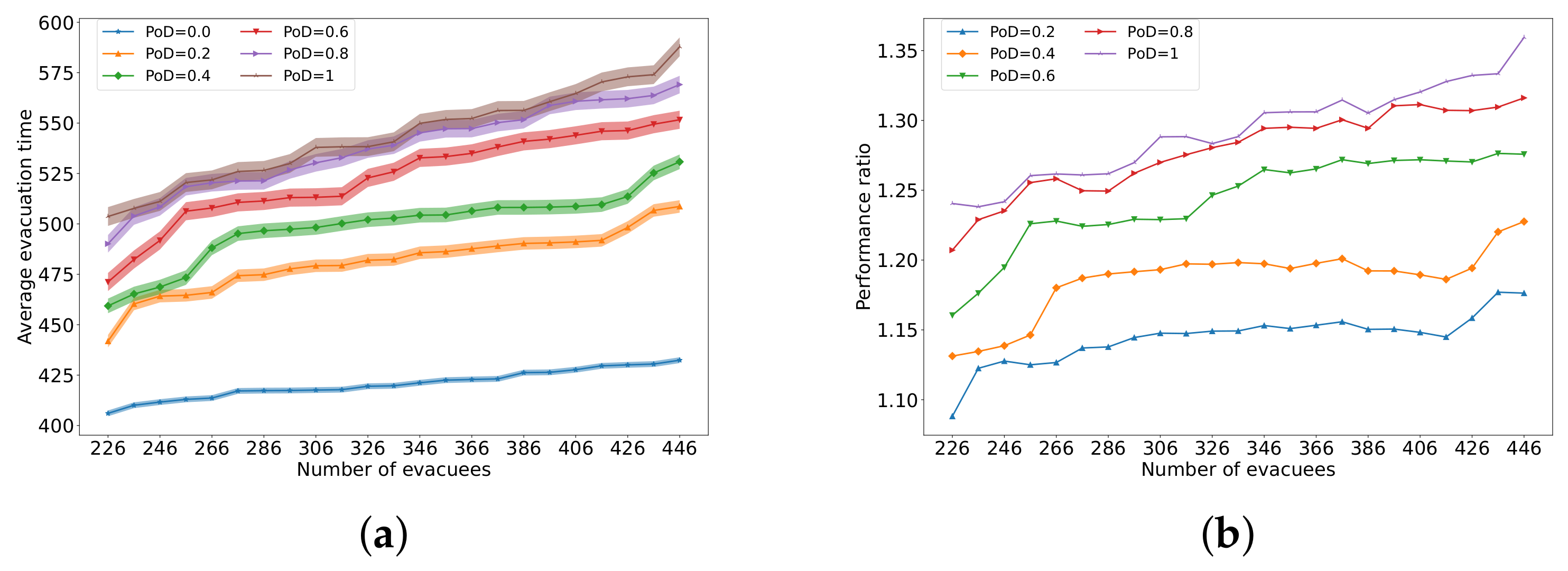 Sensors 24 01850 g006