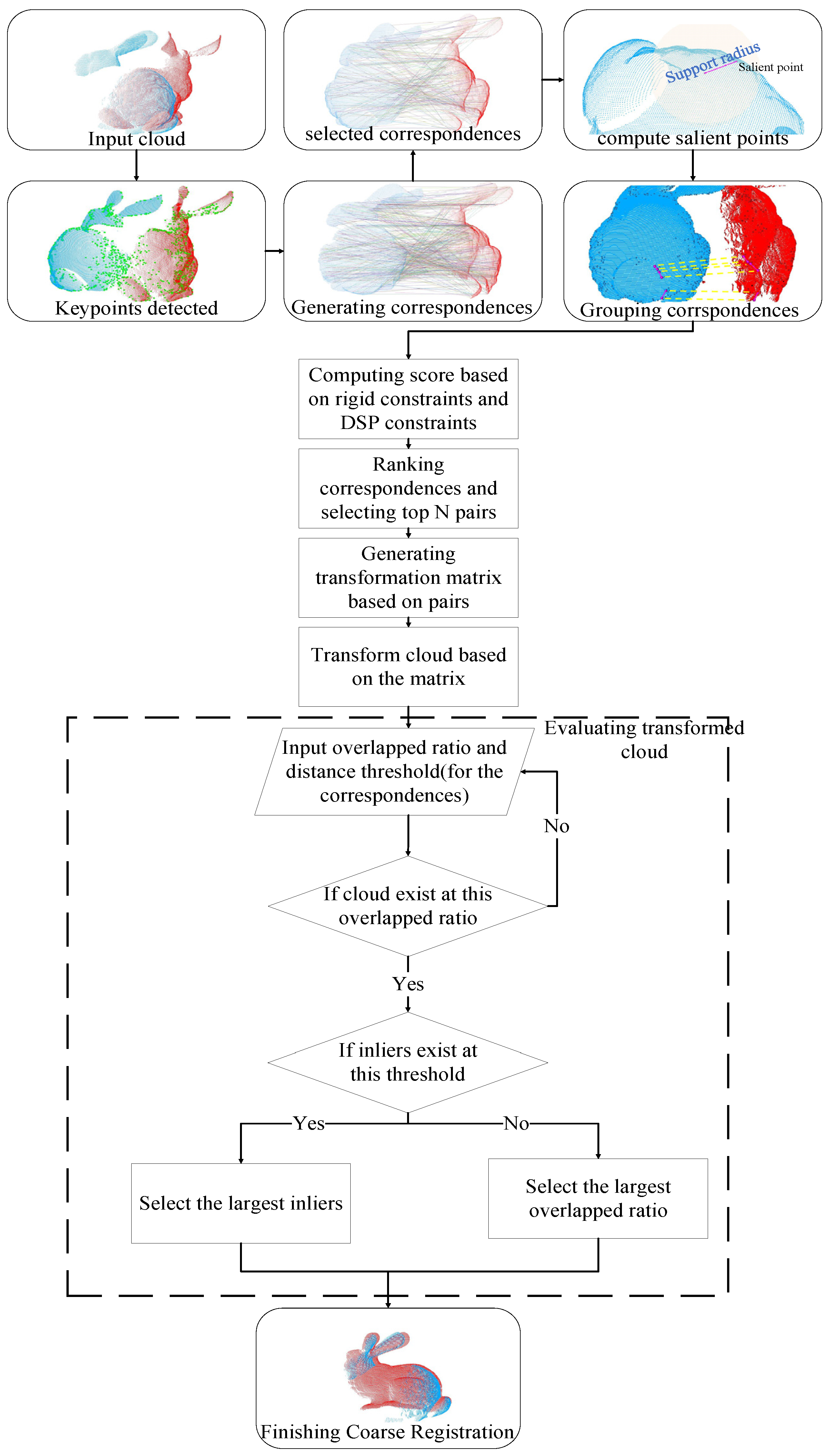 Sensors 24 01853 g002