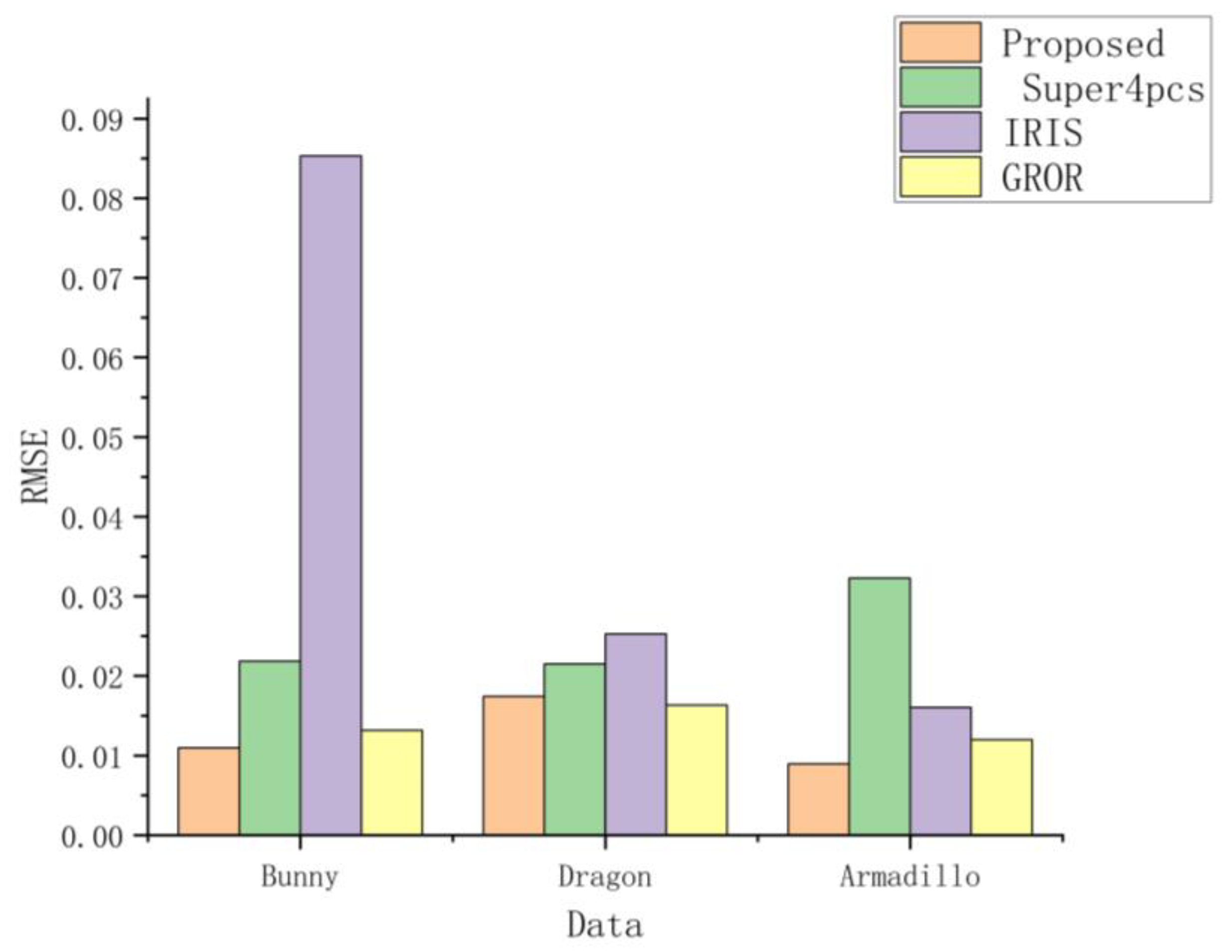 Sensors 24 01853 g017