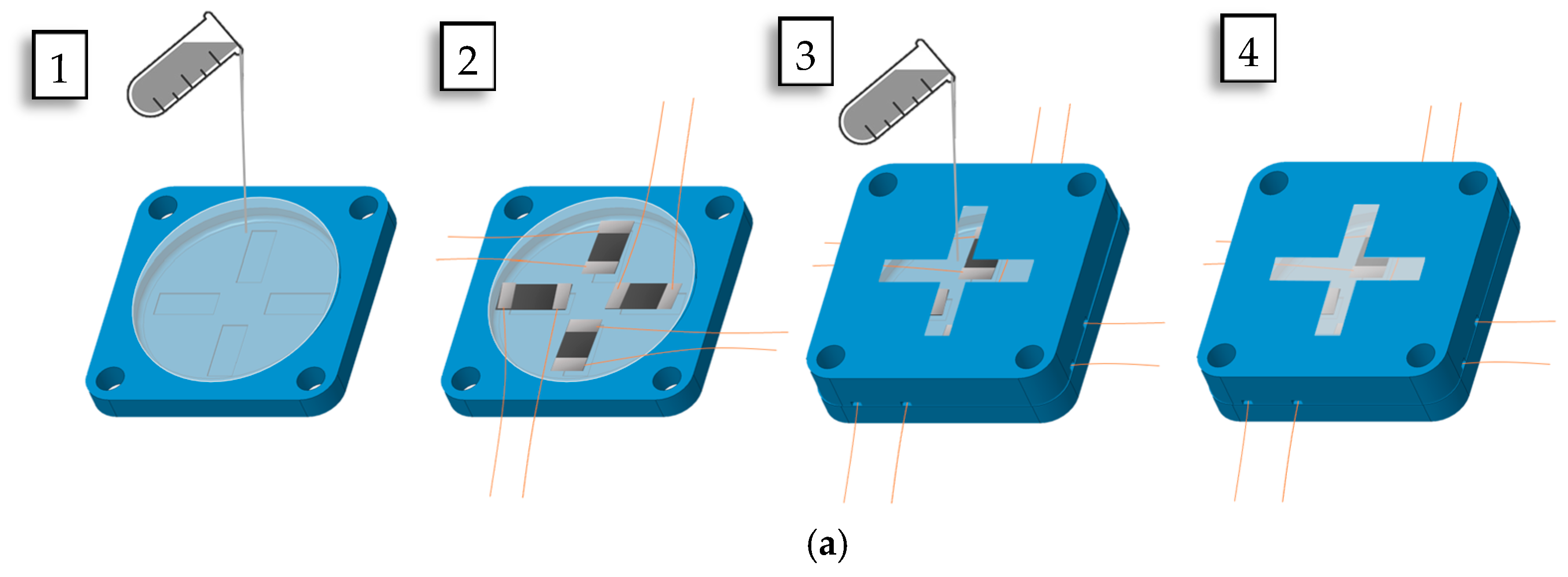 Sensors 24 01859 g003a