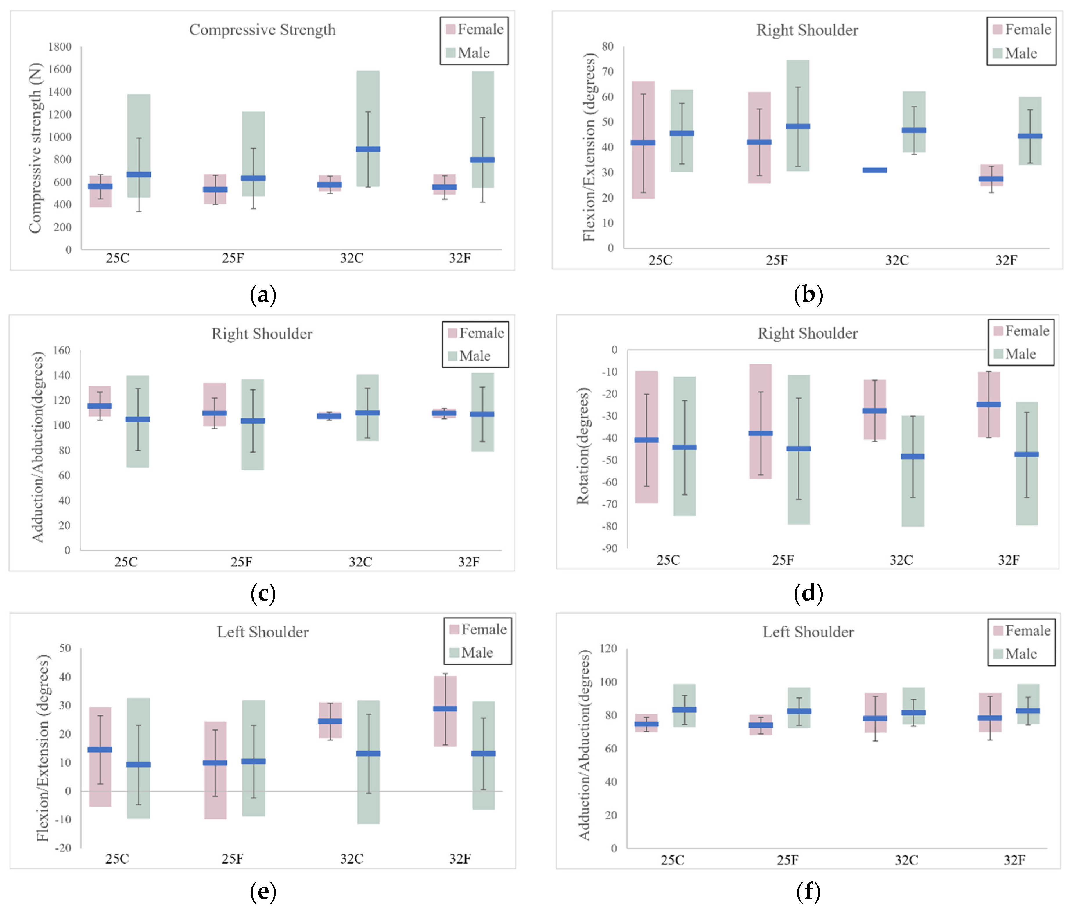 Sensors 24 01862 g004a