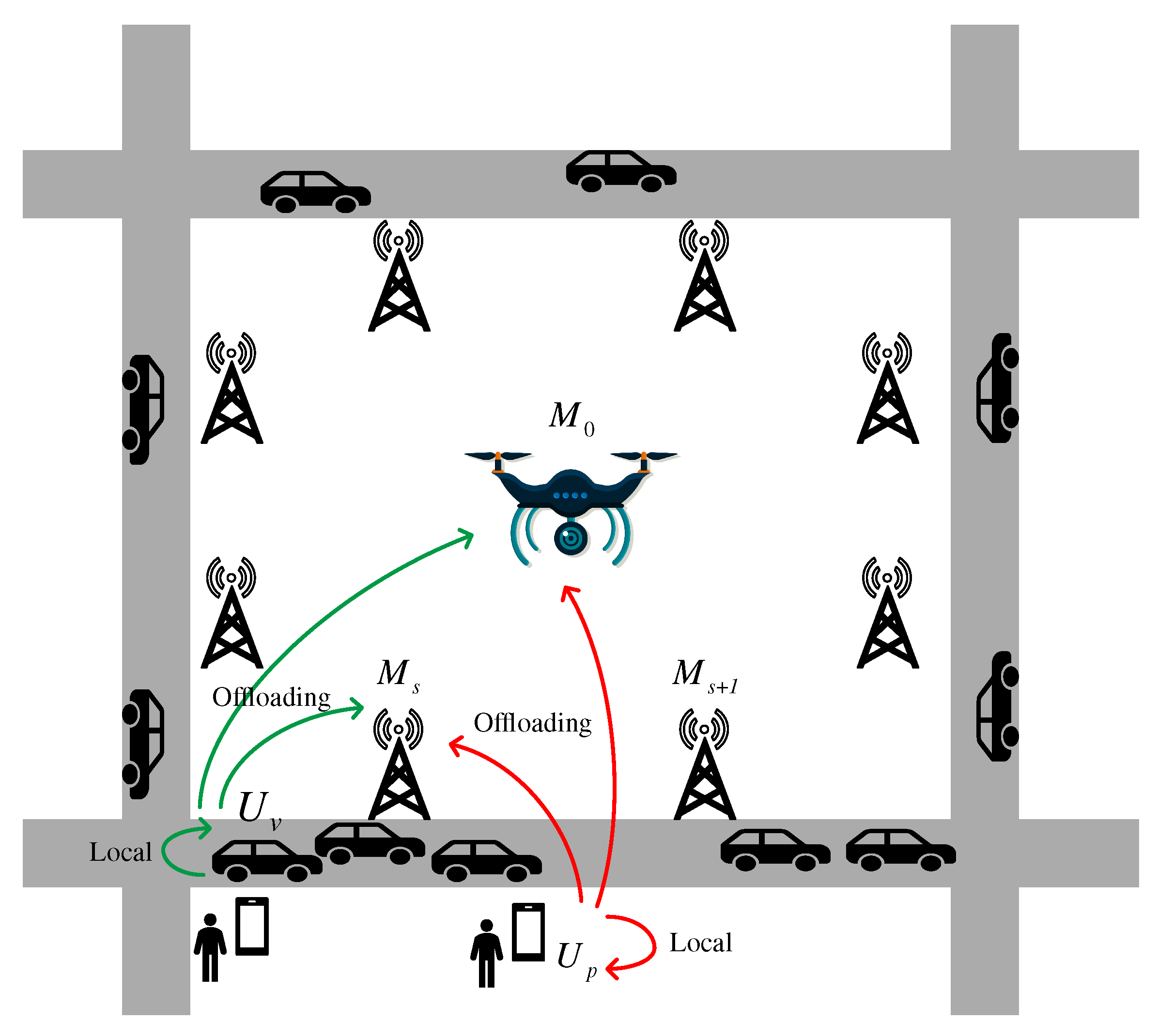 Sensors 24 01863 g001