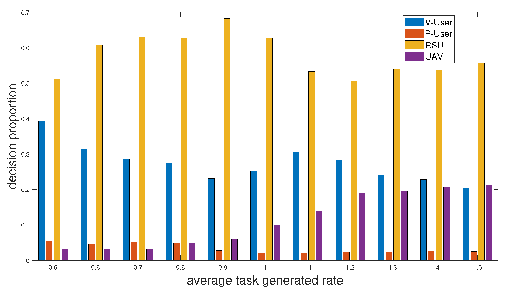 Sensors 24 01863 g003