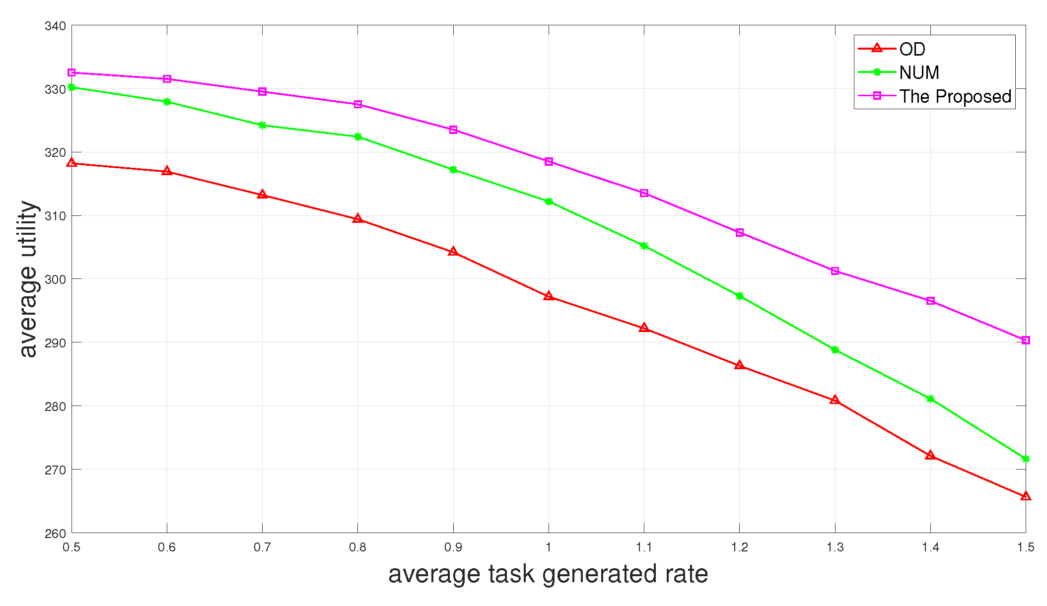 Sensors 24 01863 g004