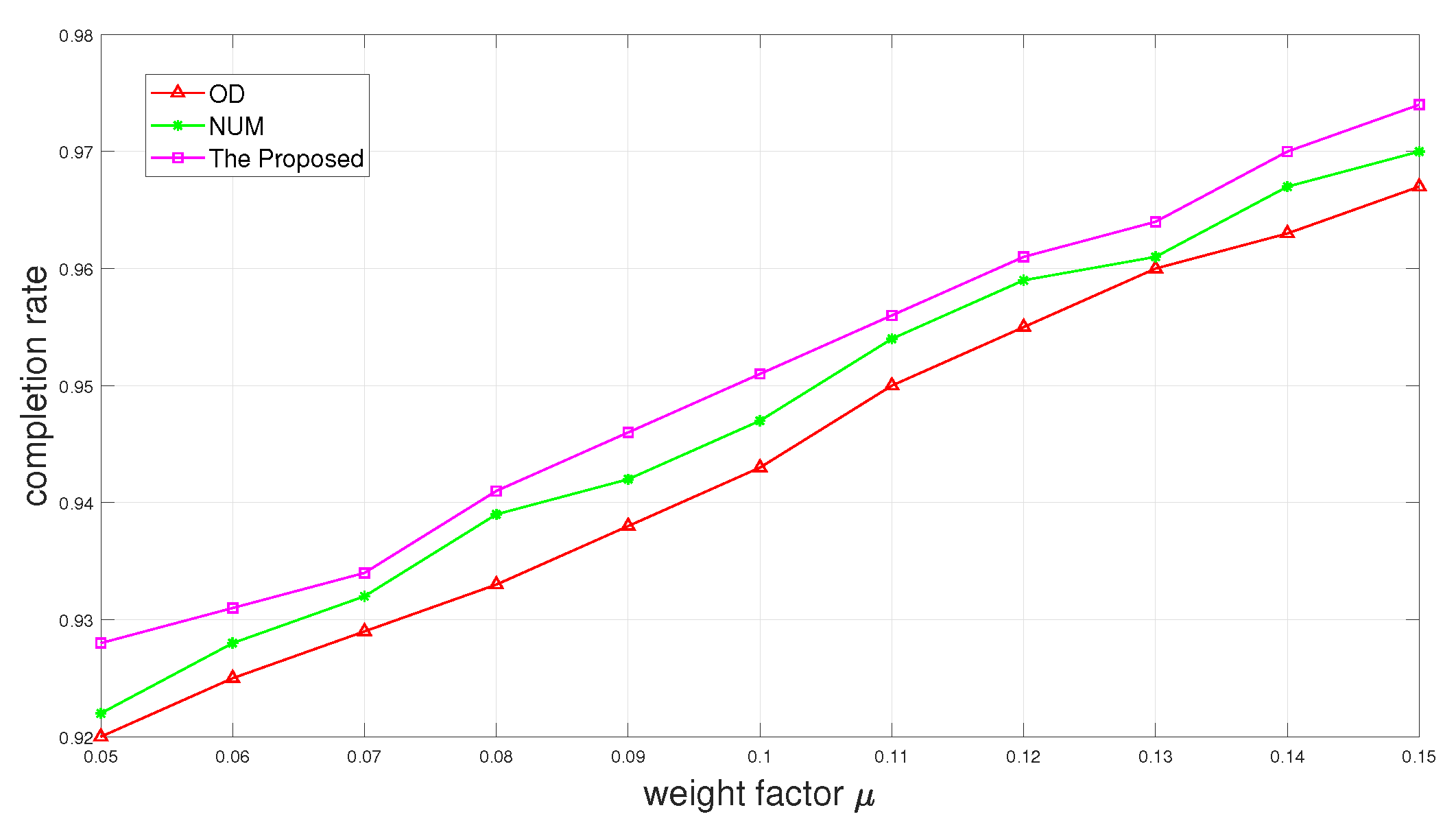 Sensors 24 01863 g006