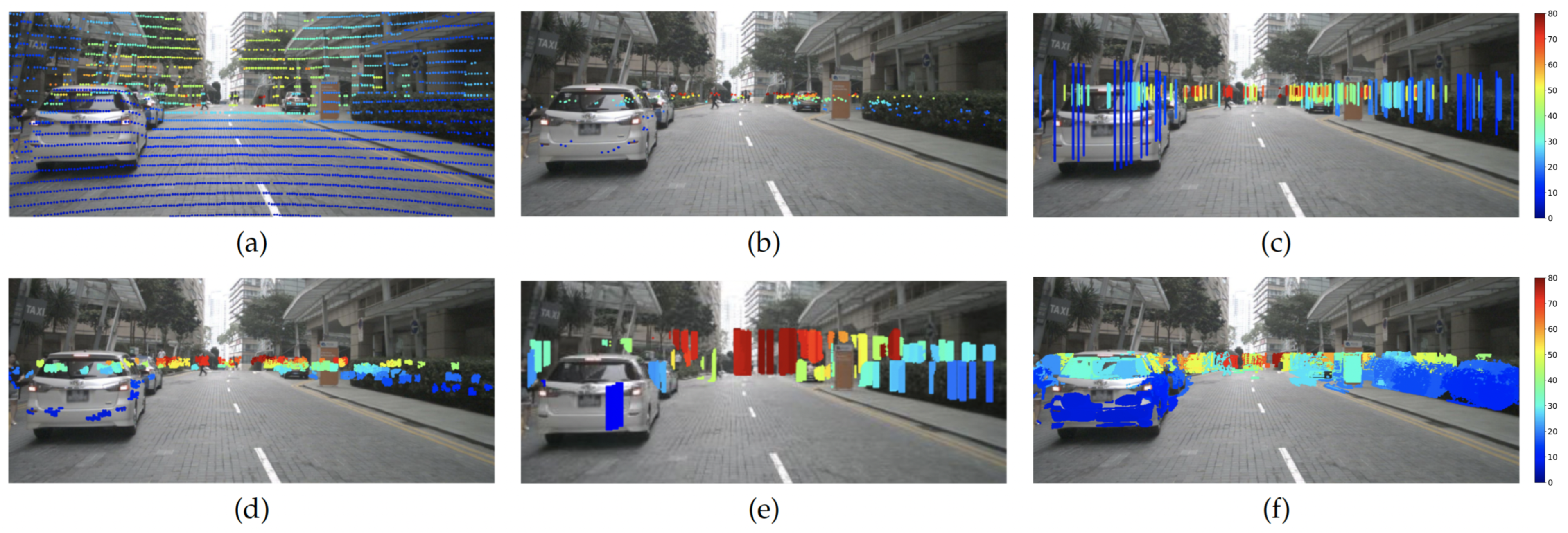 Sensors 24 01864 g001