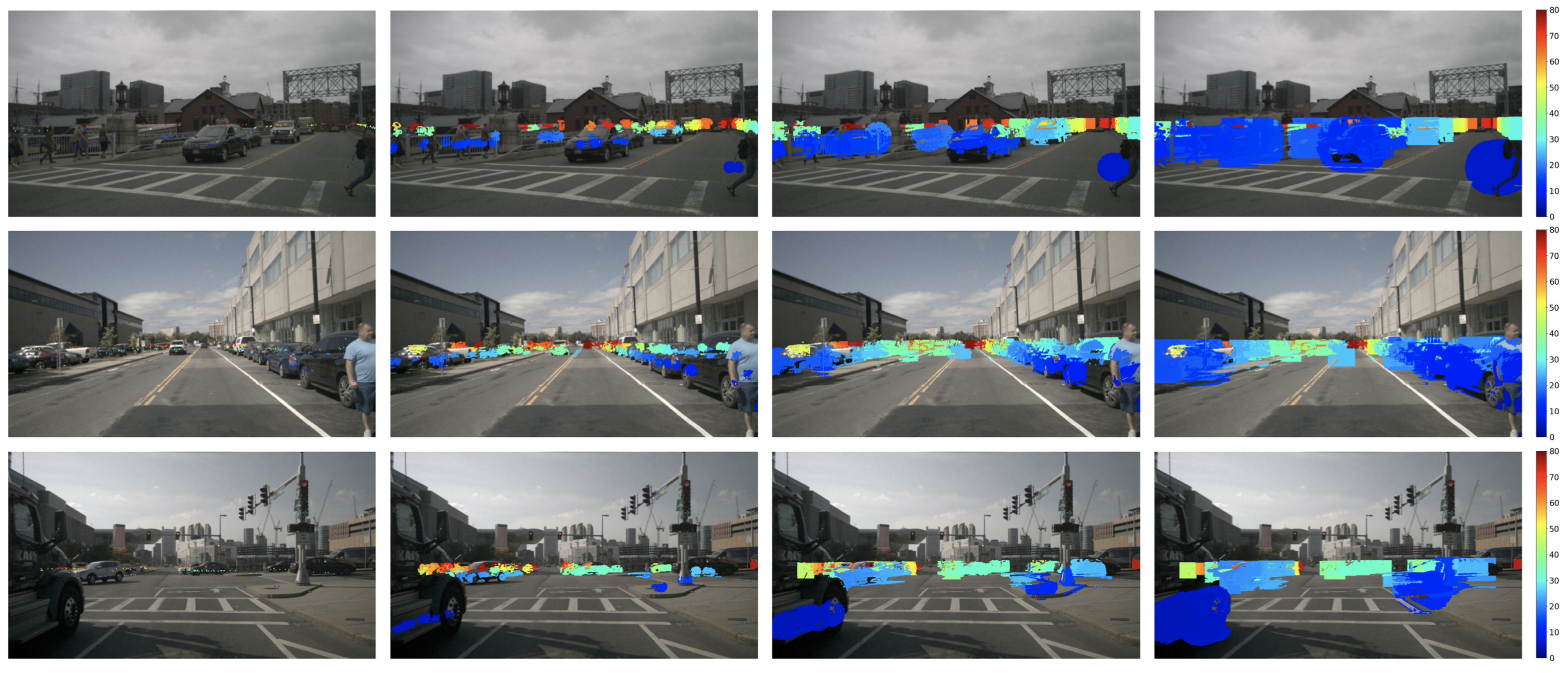 Sensors 24 01864 g006