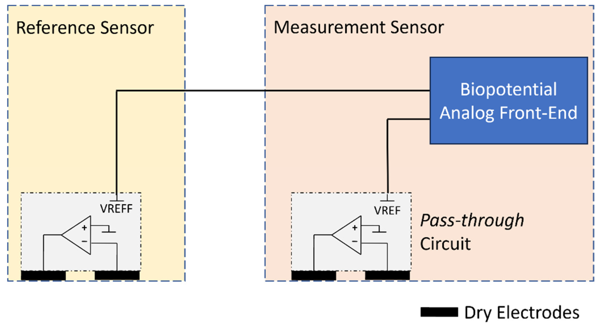 Sensors 24 01867 g003