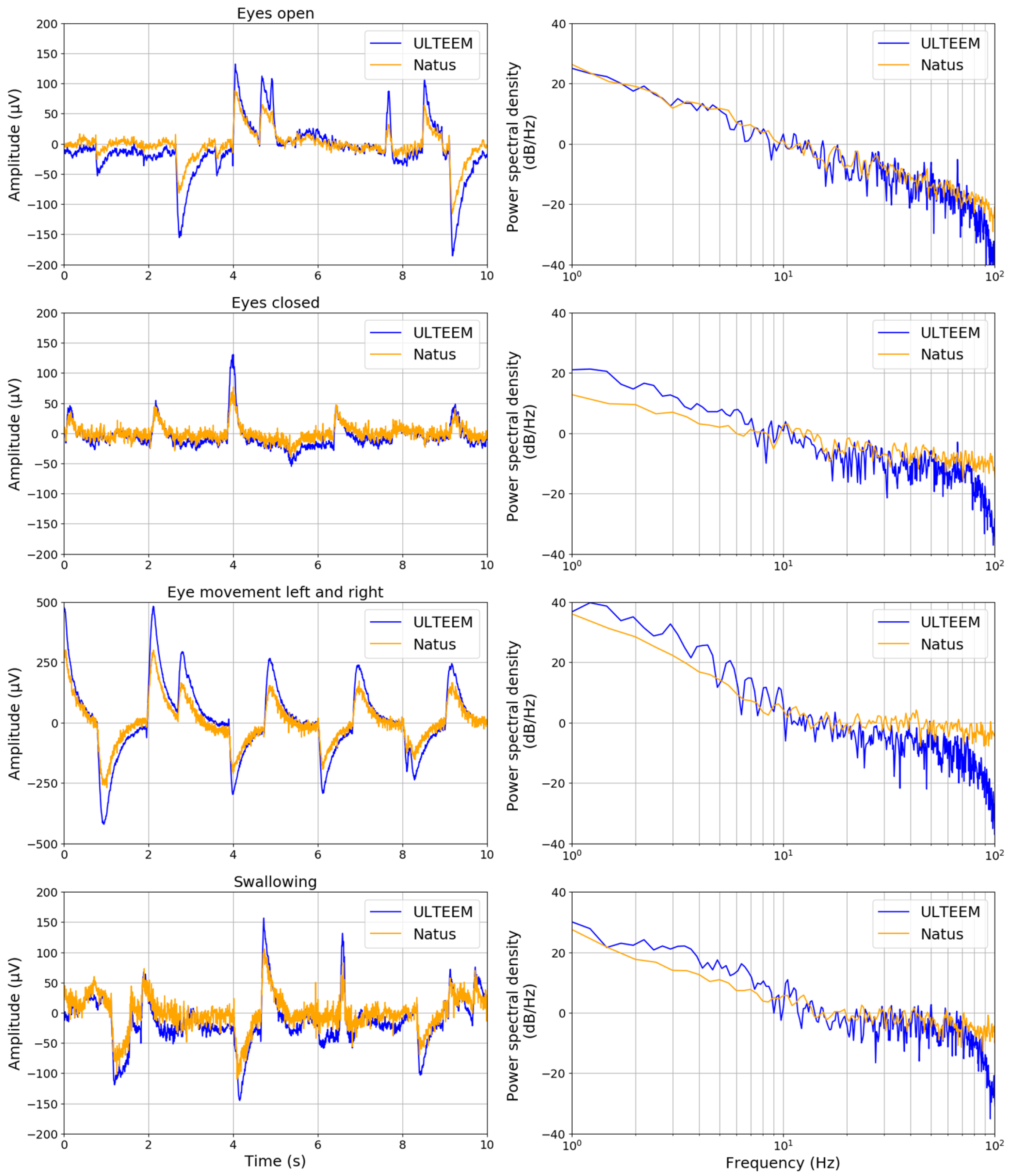 Sensors 24 01867 g008