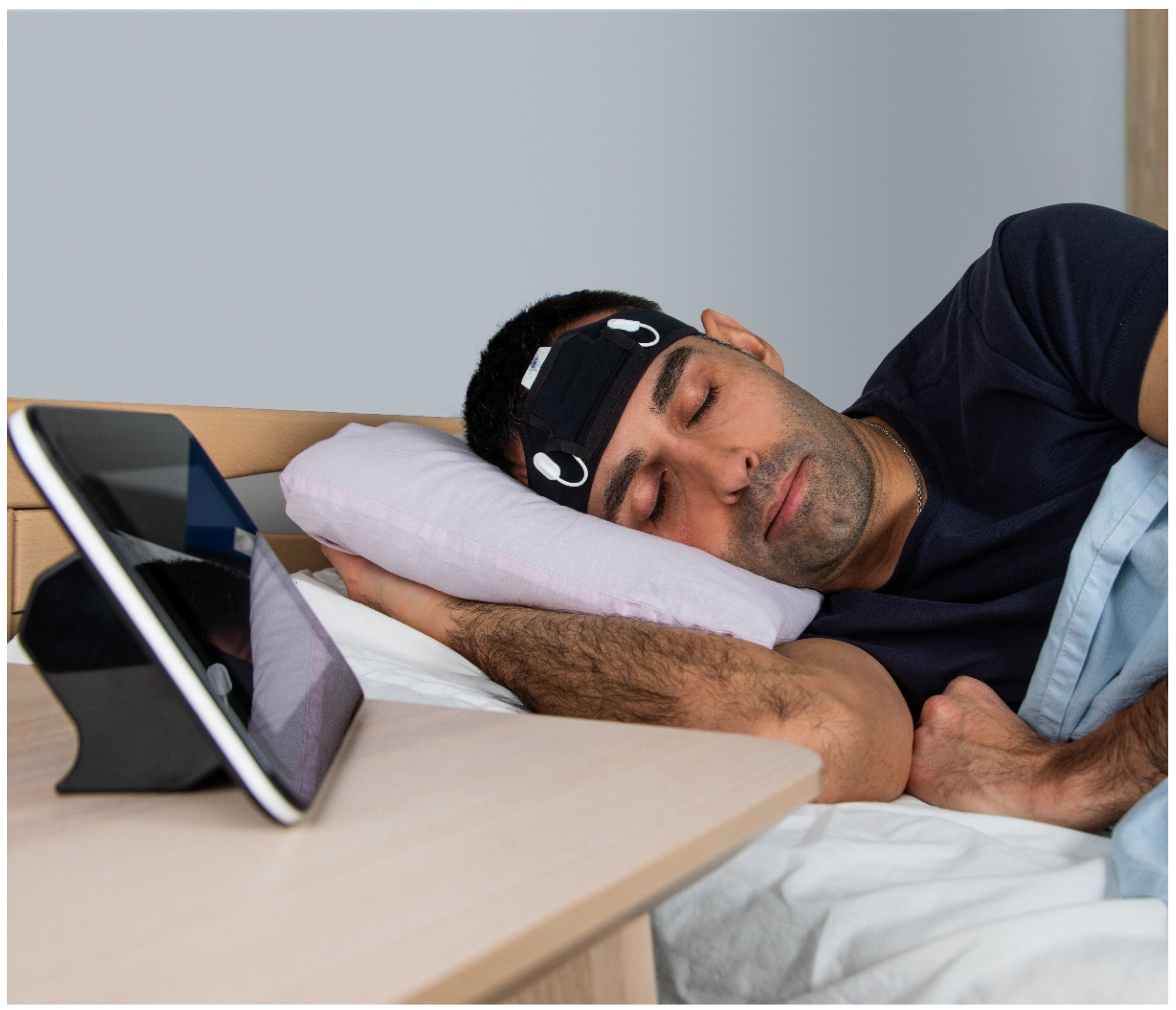 Sensors 24 01867 g009