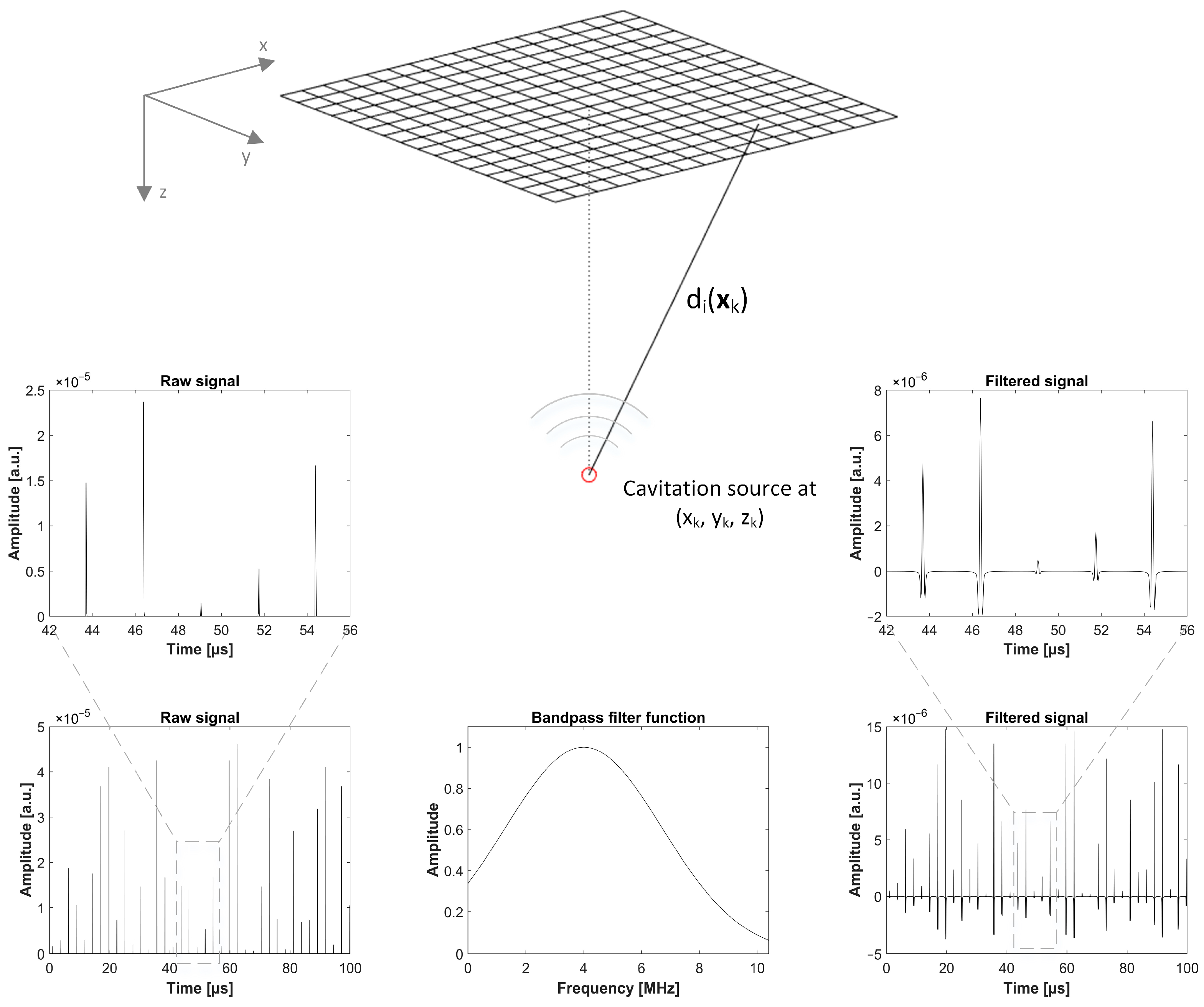 Sensors 24 01868 g001