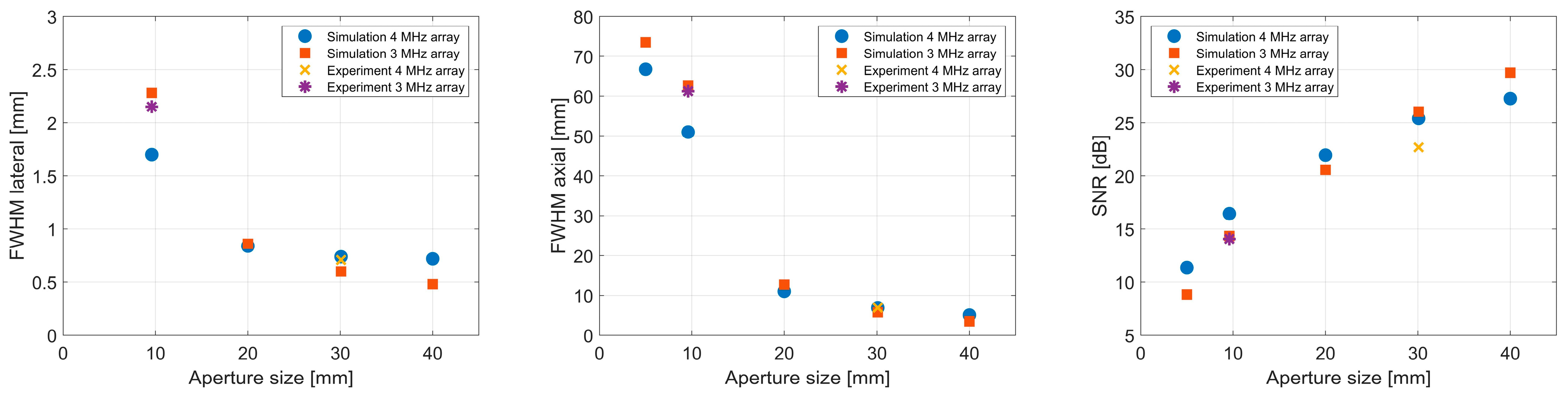 Sensors 24 01868 g006
