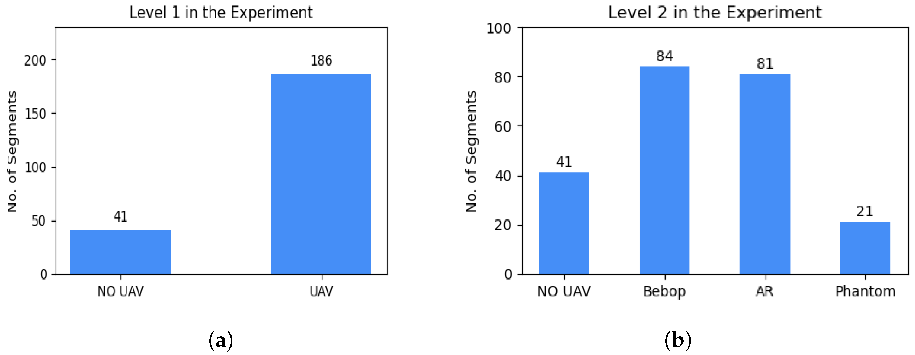 Sensors 24 01870 g002