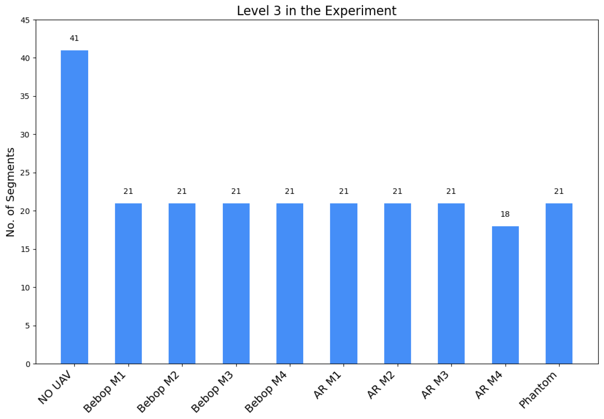 Sensors 24 01870 g003