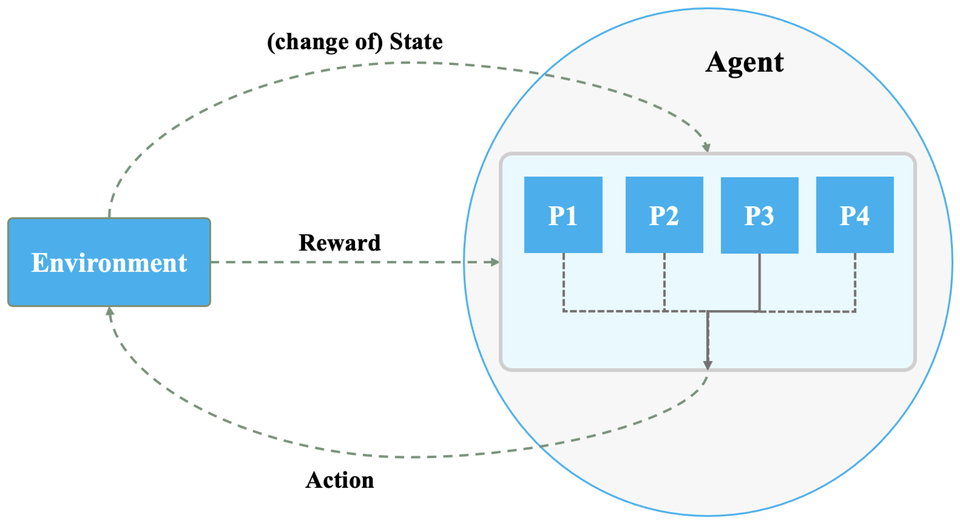 Sensors 24 01870 g007