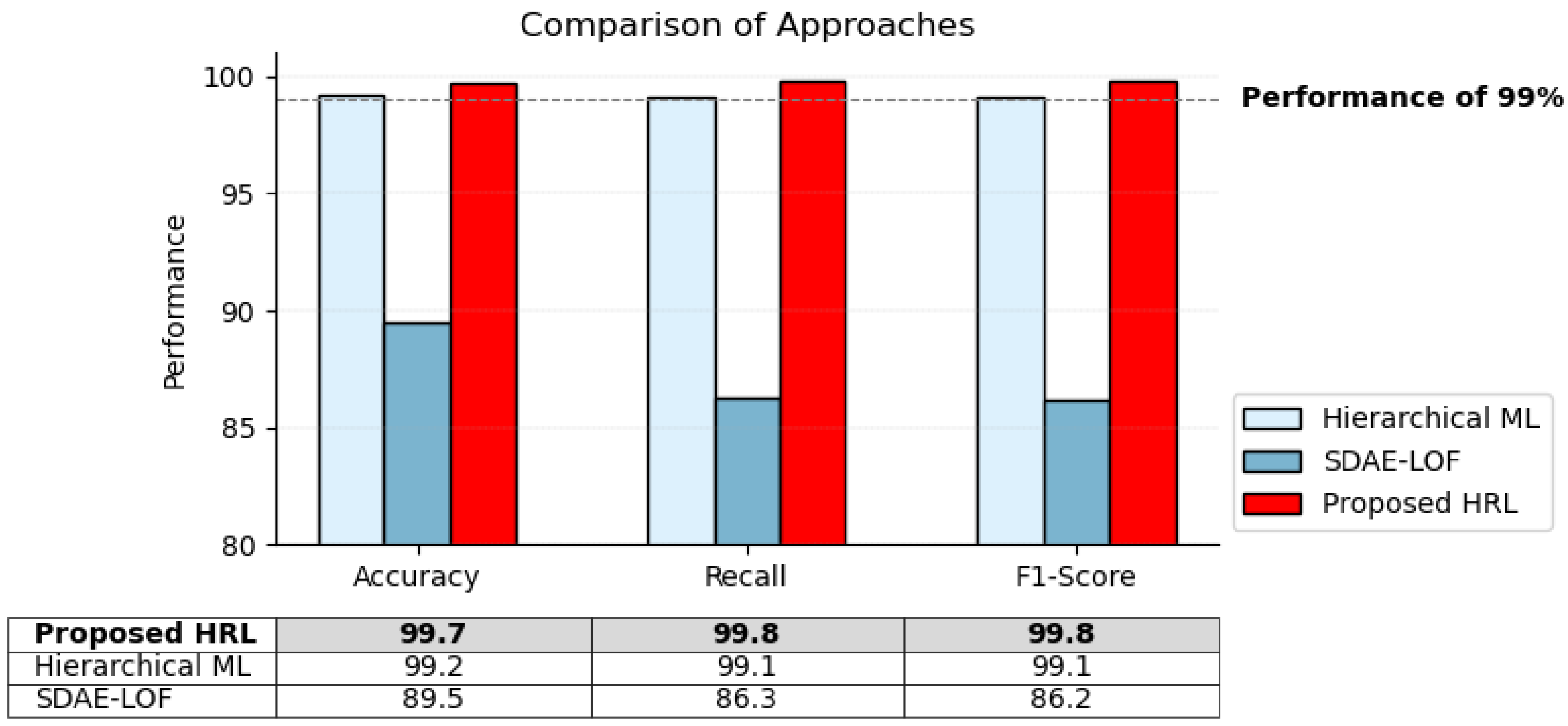 Sensors 24 01870 g016