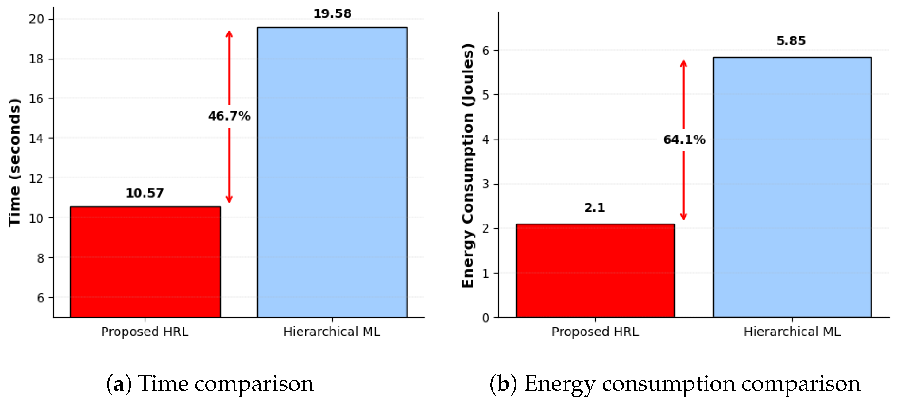 Sensors 24 01870 g018